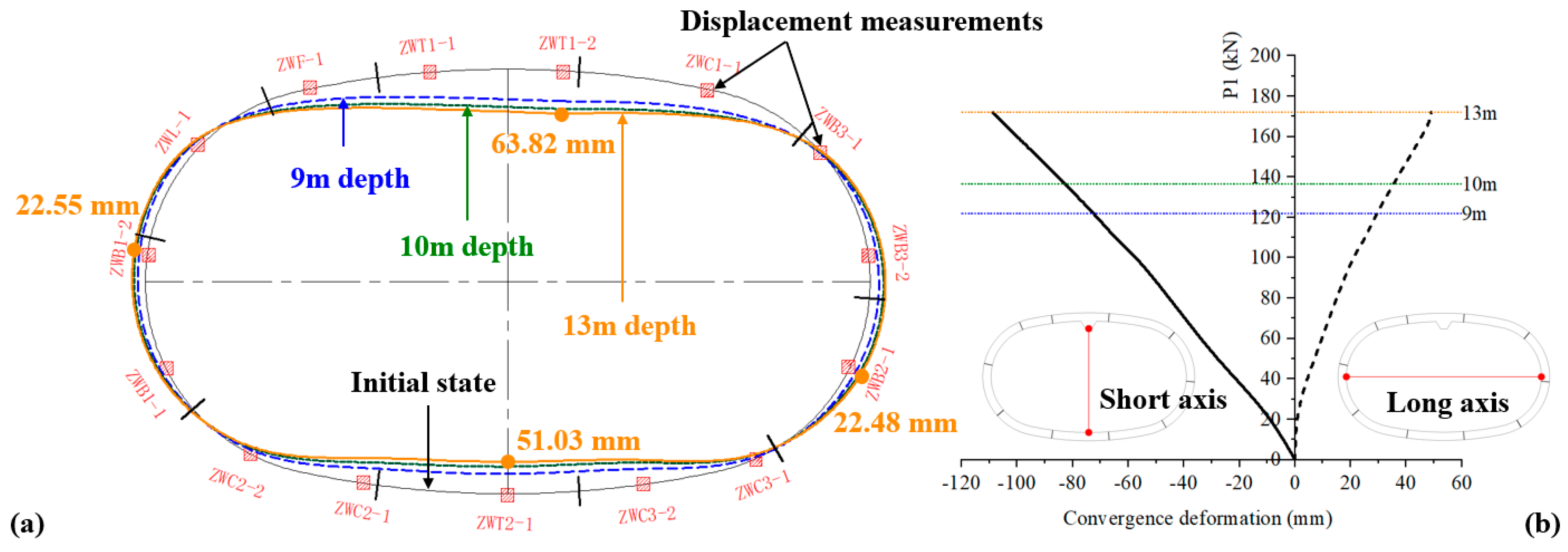 Applsci 14 02896 g007