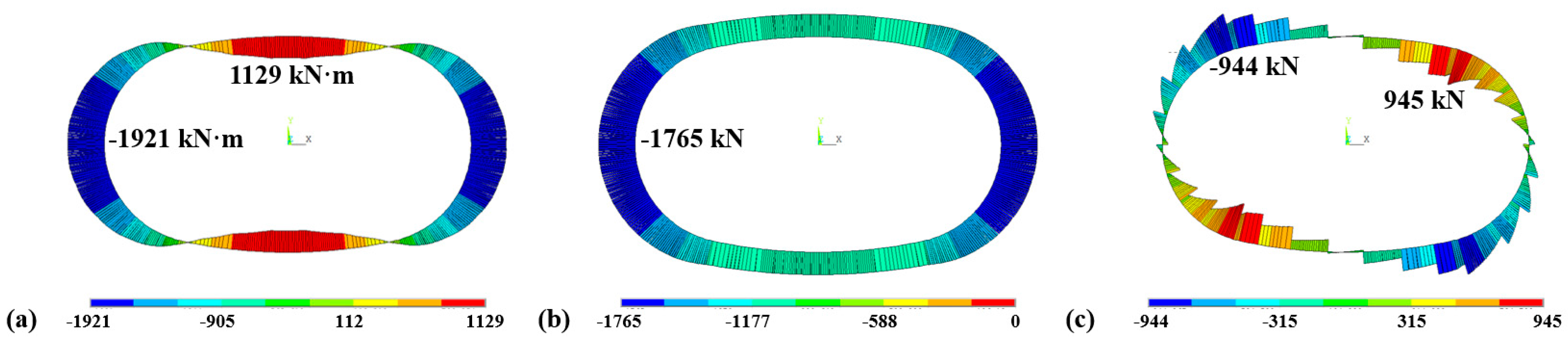 Applsci 14 02896 g012