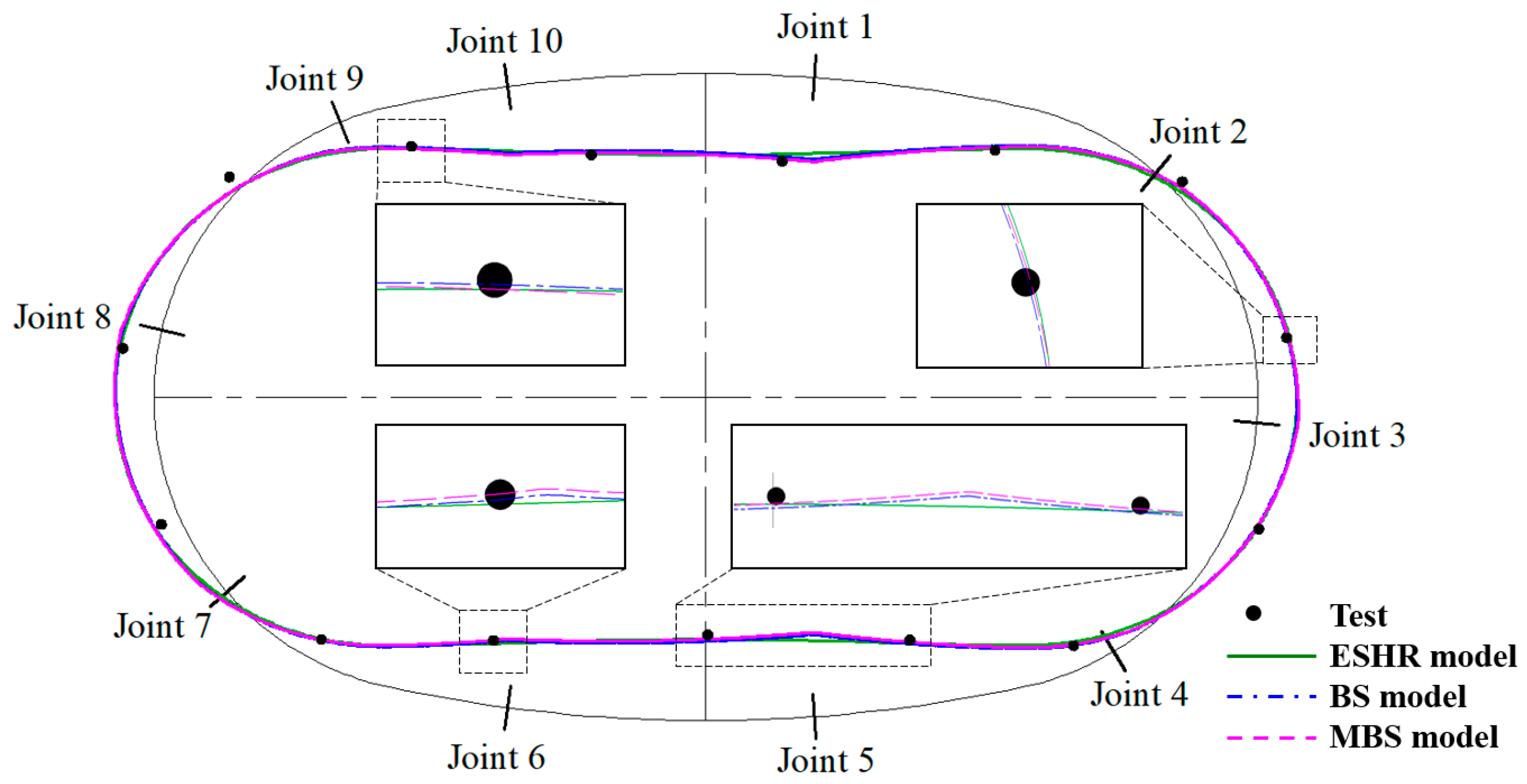 Applsci 14 02896 g013