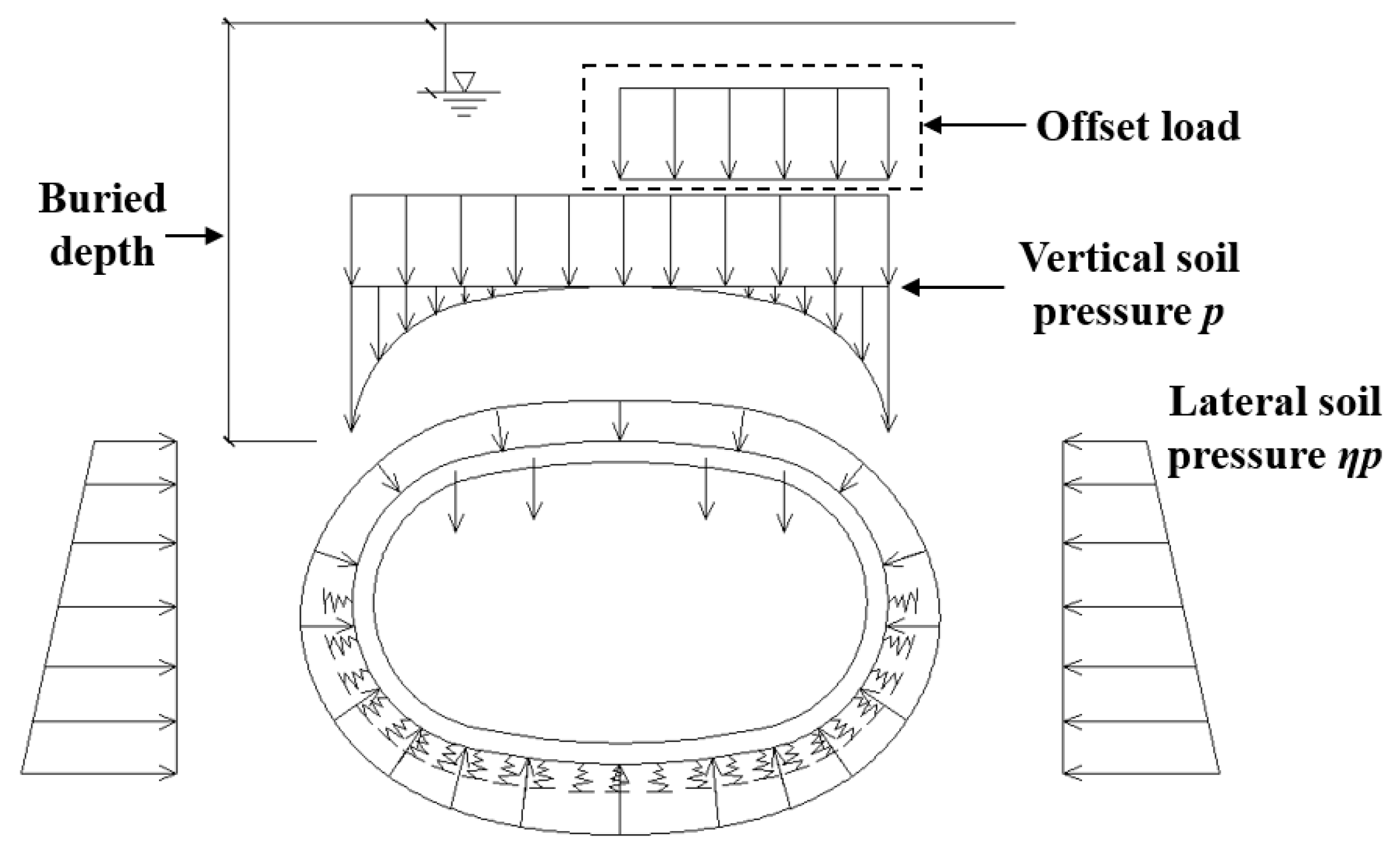 Applsci 14 02896 g016