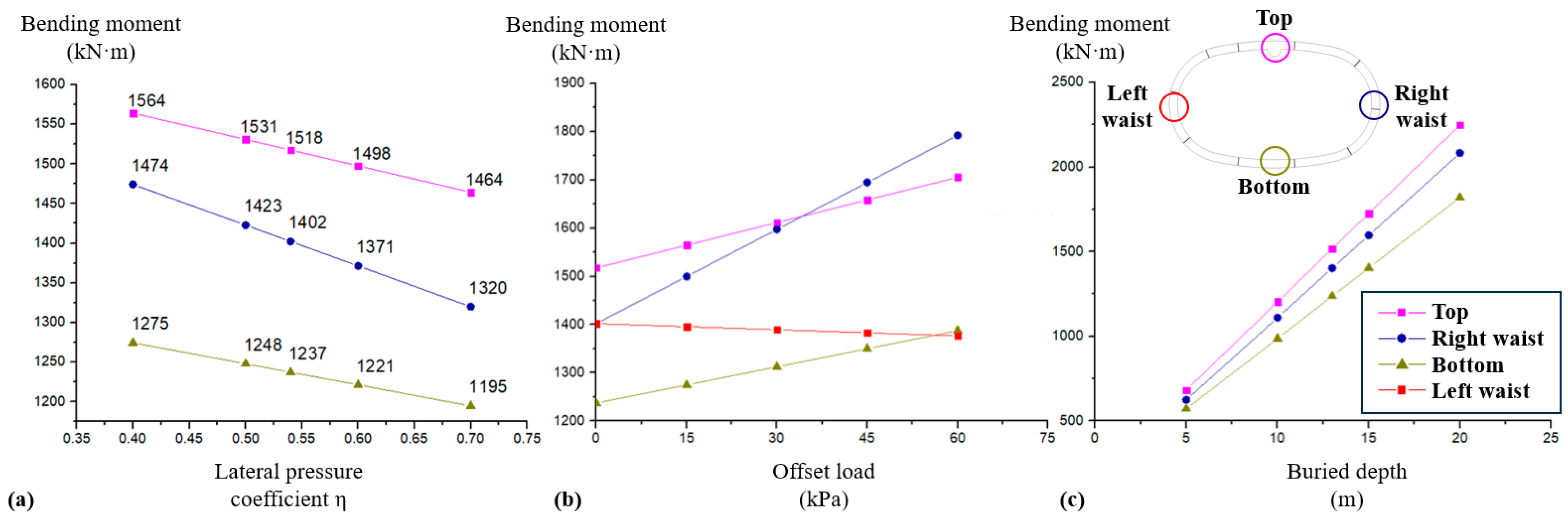 Applsci 14 02896 g017