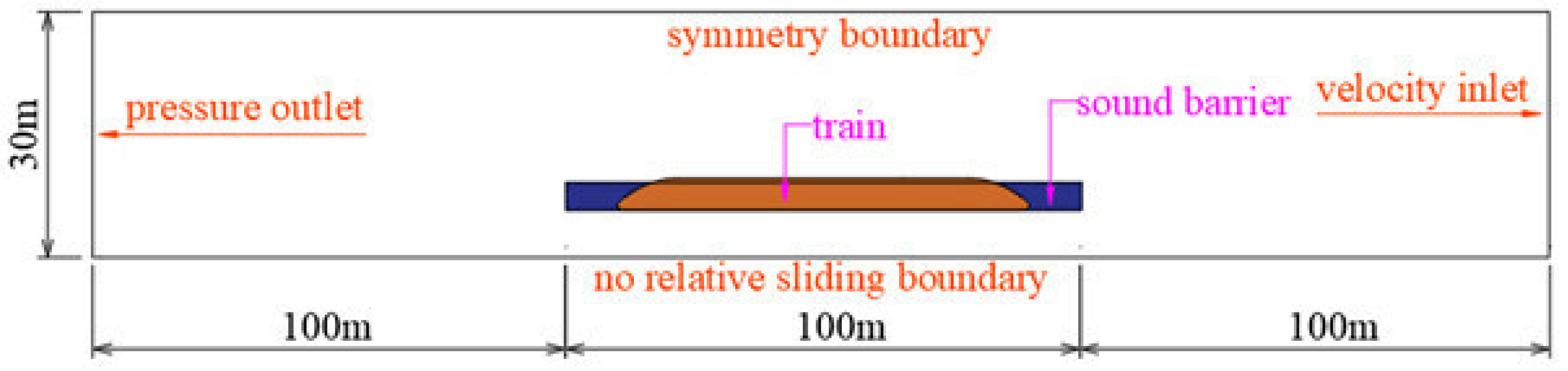 Applsci 14 02898 g006