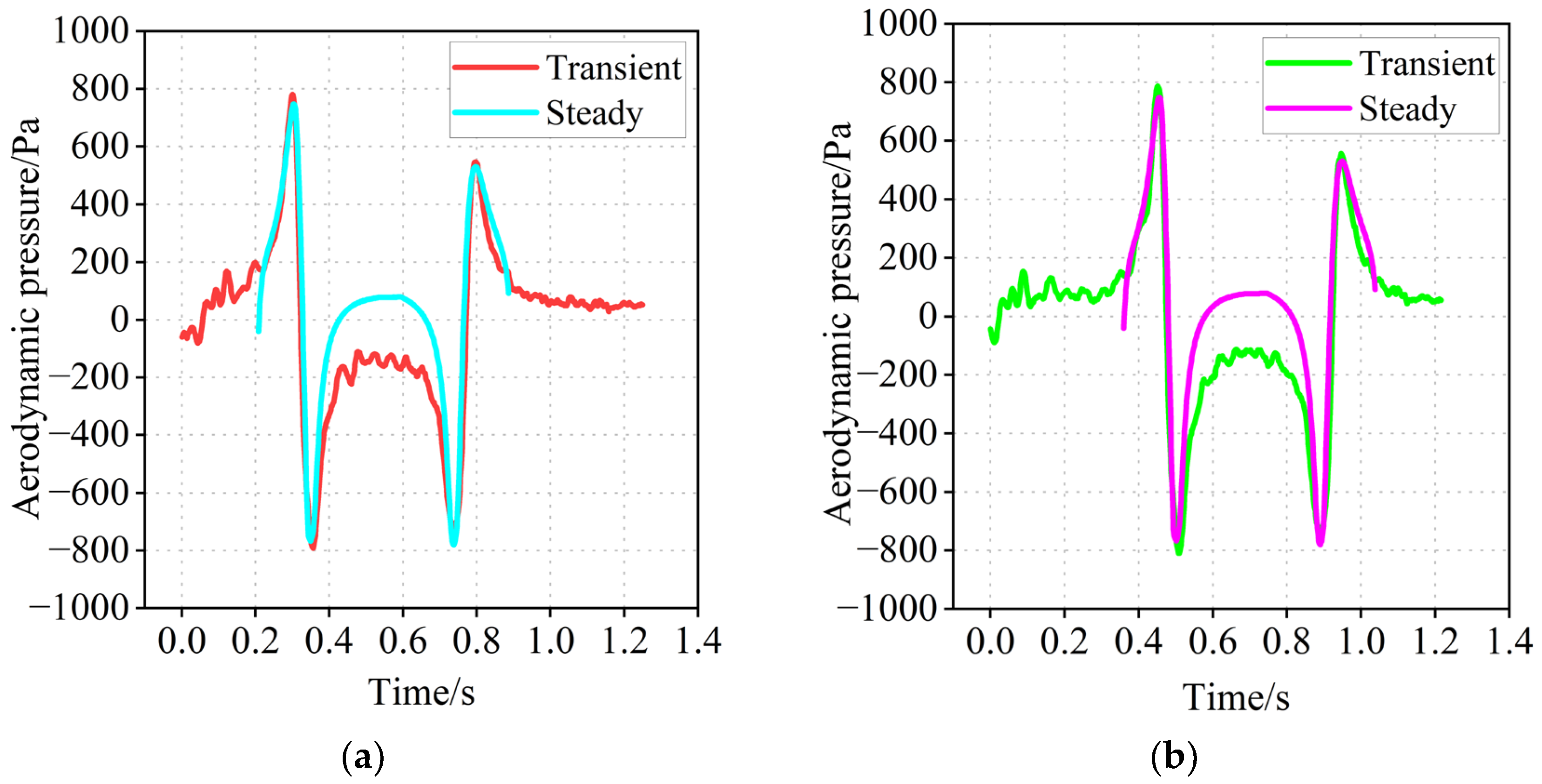 Applsci 14 02898 g008