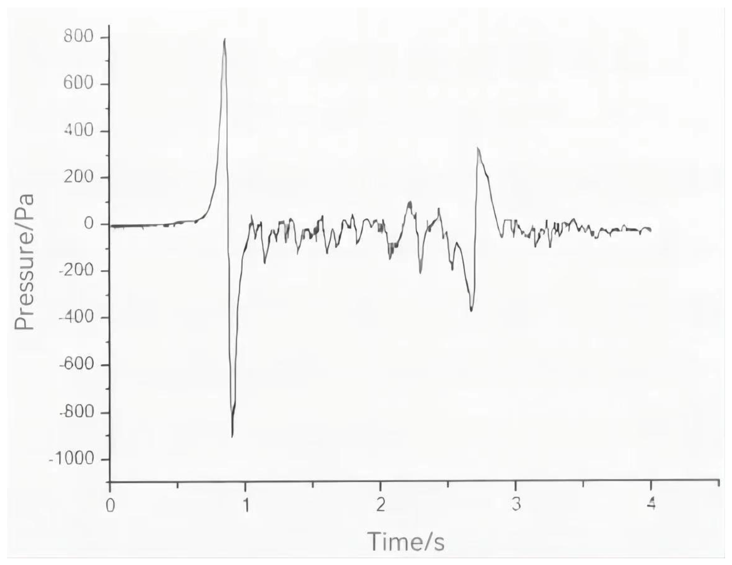 Applsci 14 02898 g010