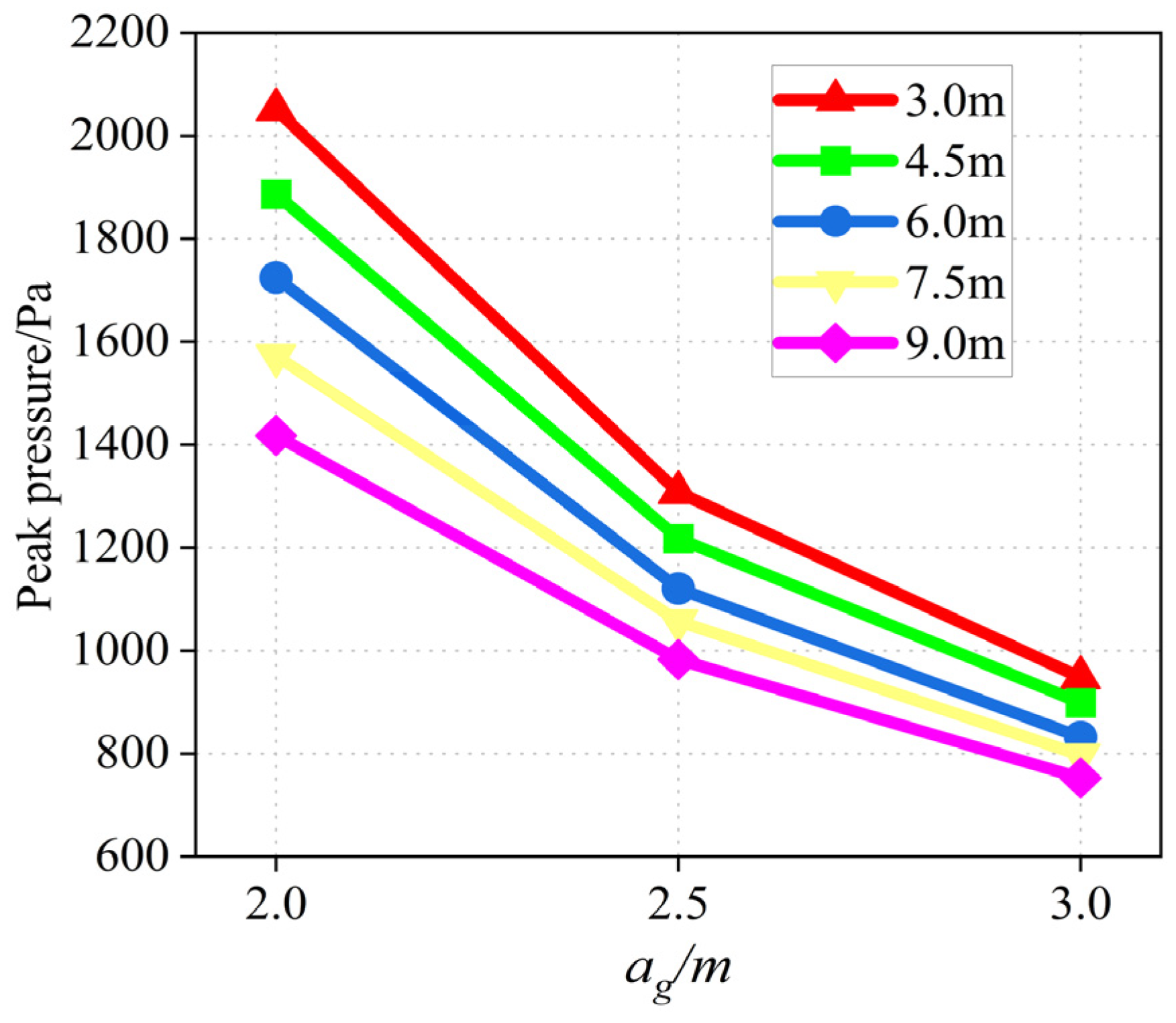 Applsci 14 02898 g013