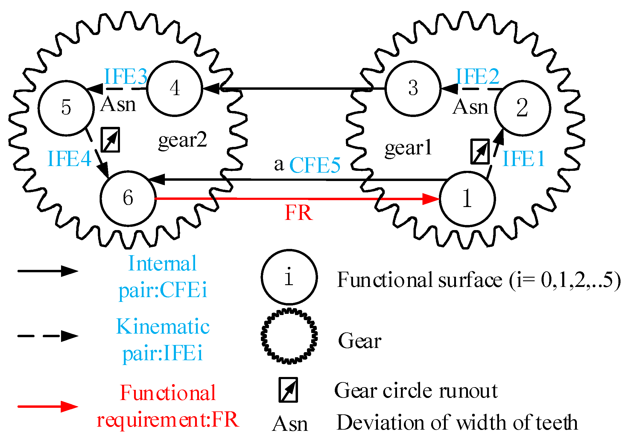 Applsci 14 02899 g001