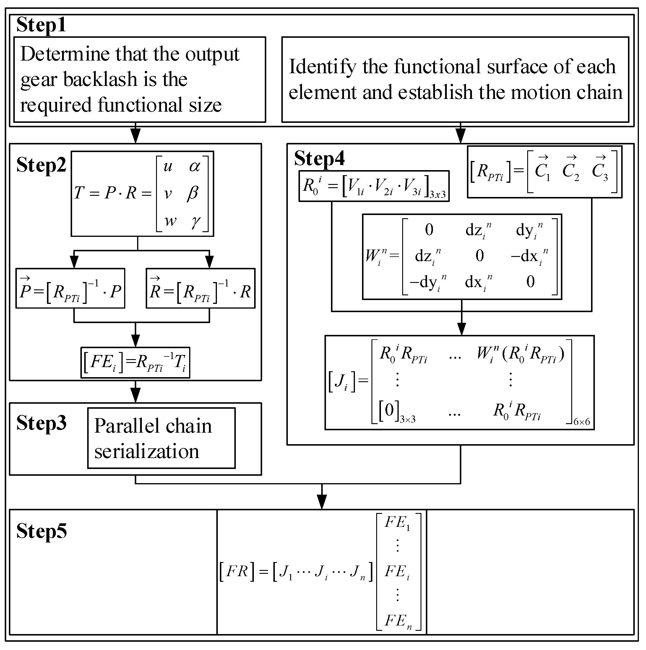 Applsci 14 02899 g003