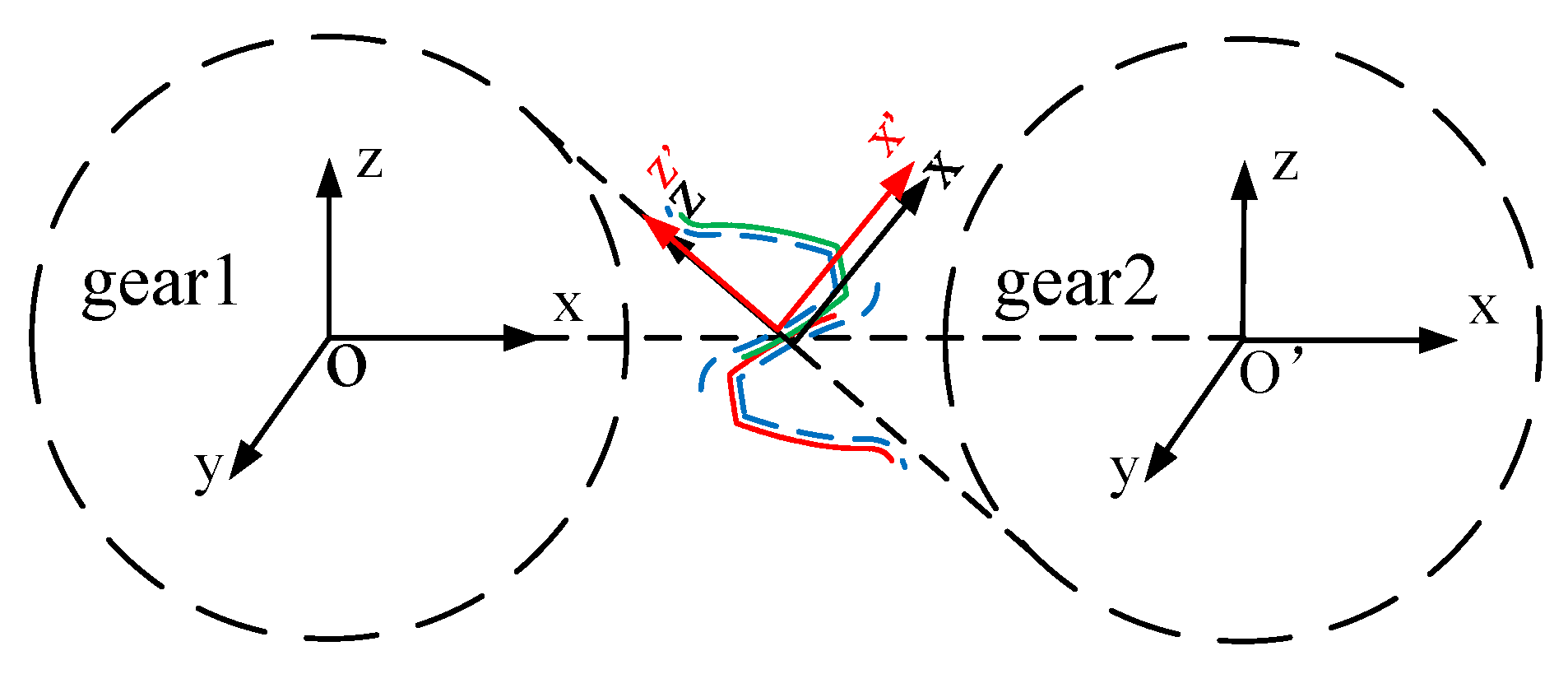Applsci 14 02899 g006