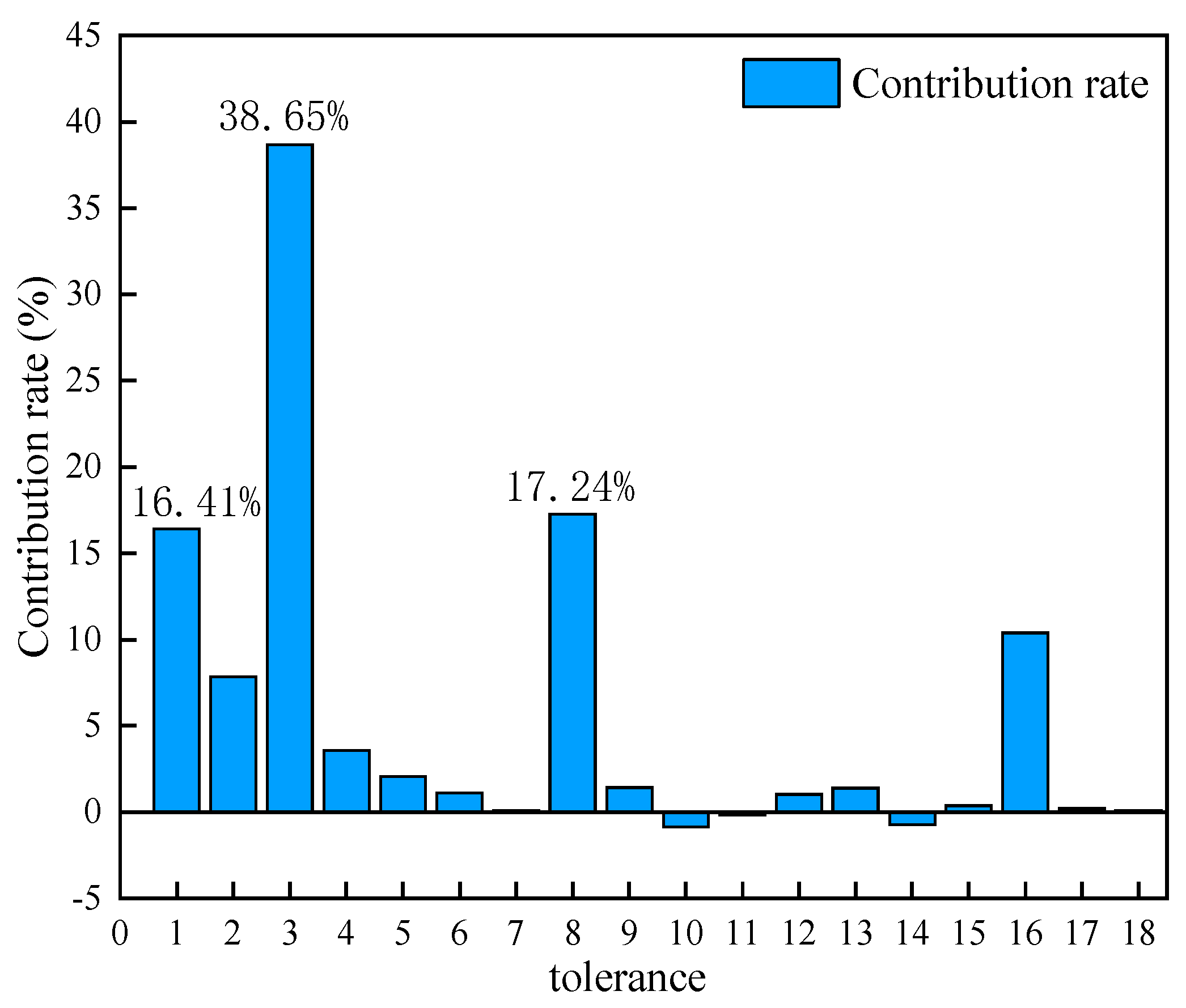 Applsci 14 02899 g009