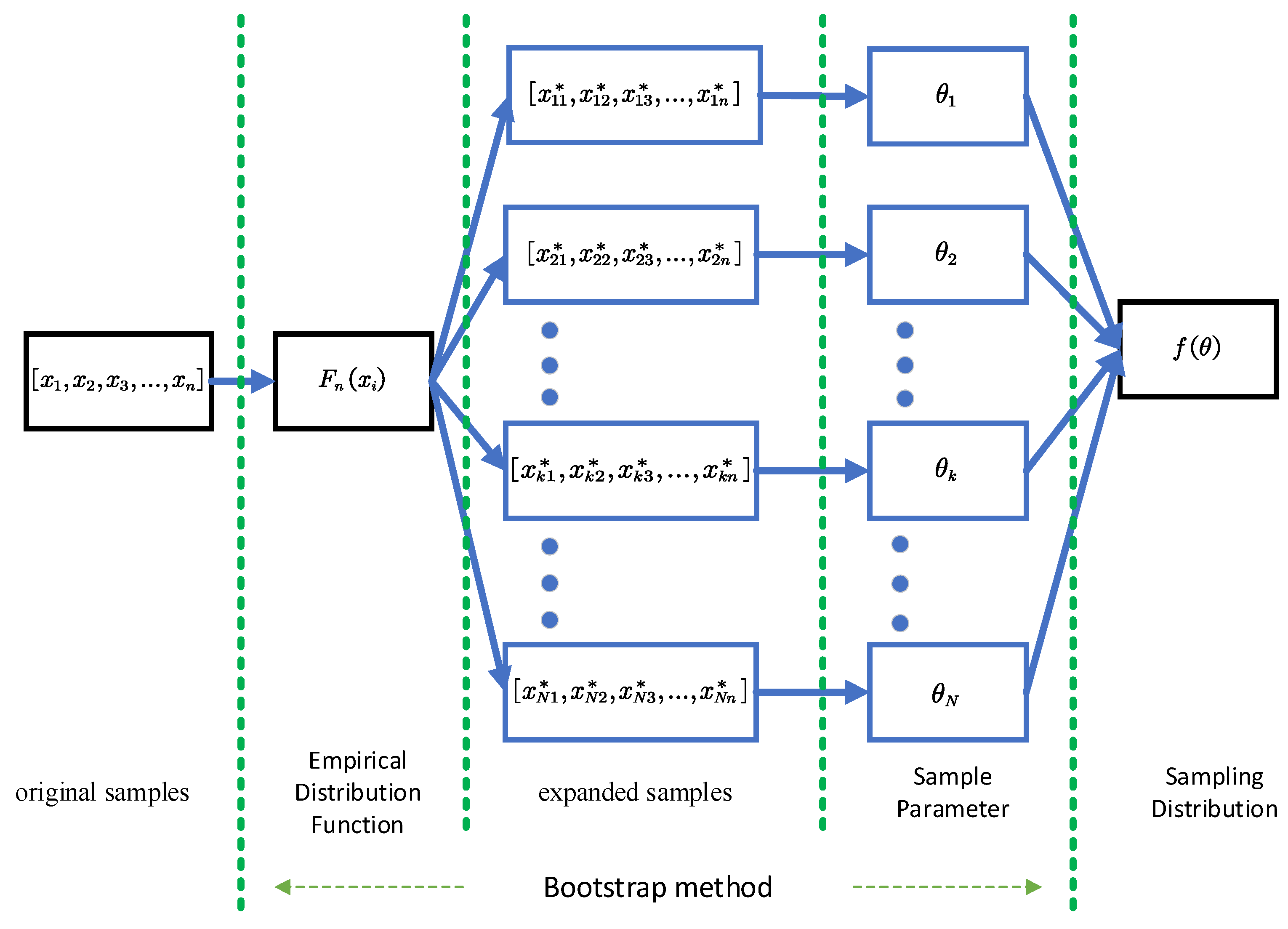 Applsci 14 02901 g002 Applsci 14 02901 g002