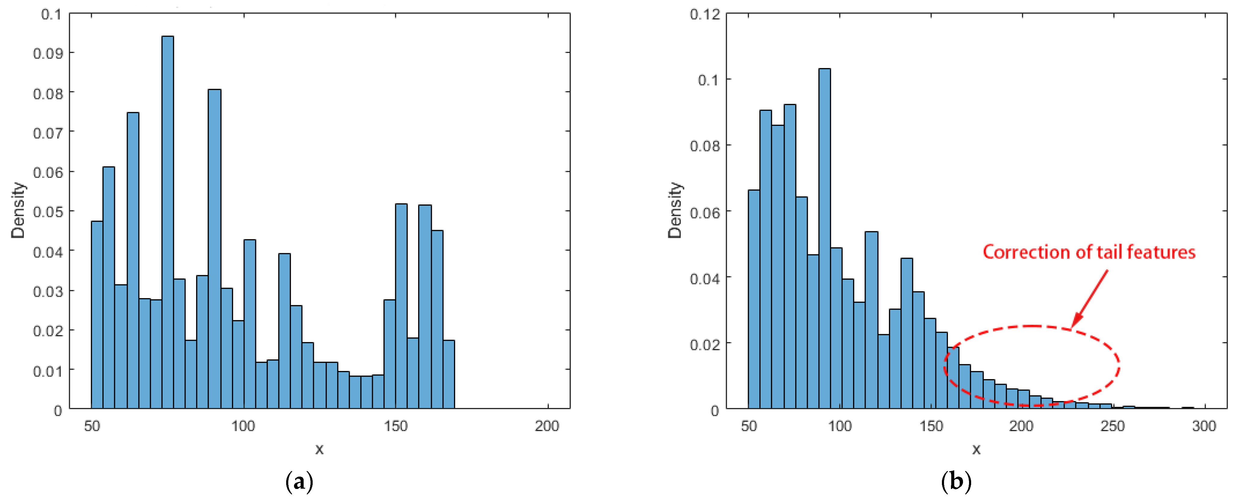 Applsci 14 02901 g004 Applsci 14 02901 g004