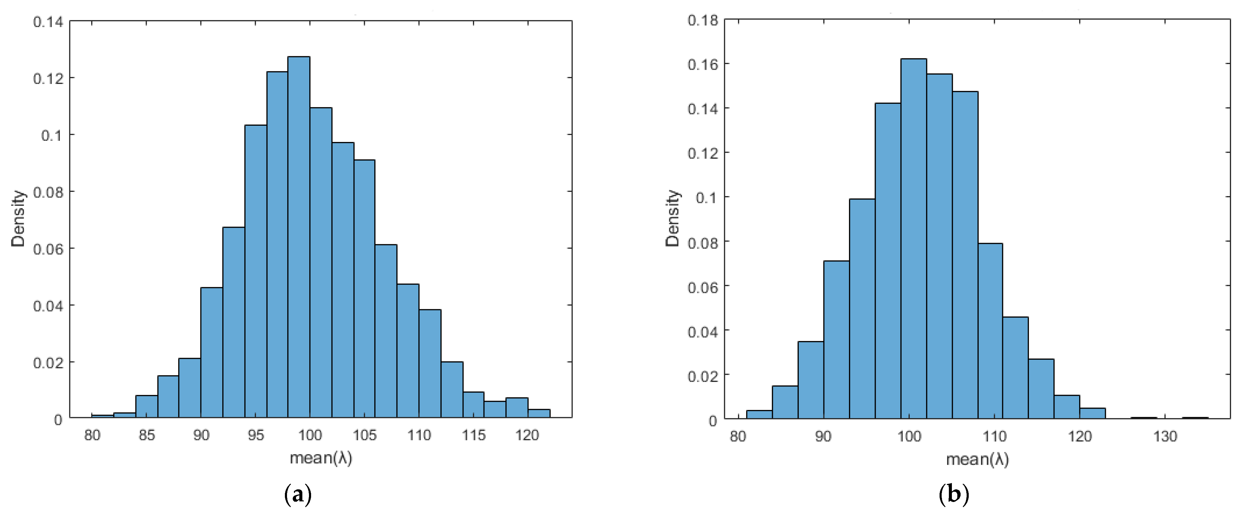 Applsci 14 02901 g005 Applsci 14 02901 g005