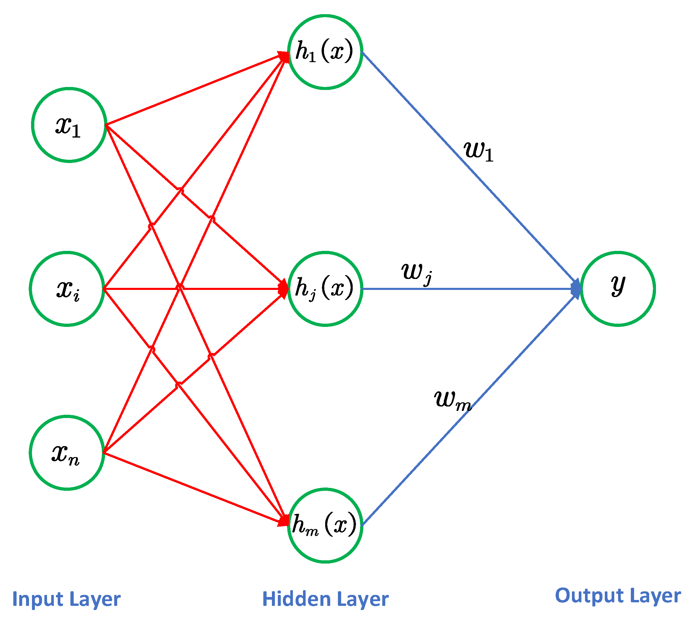 Applsci 14 02901 g006 Applsci 14 02901 g006