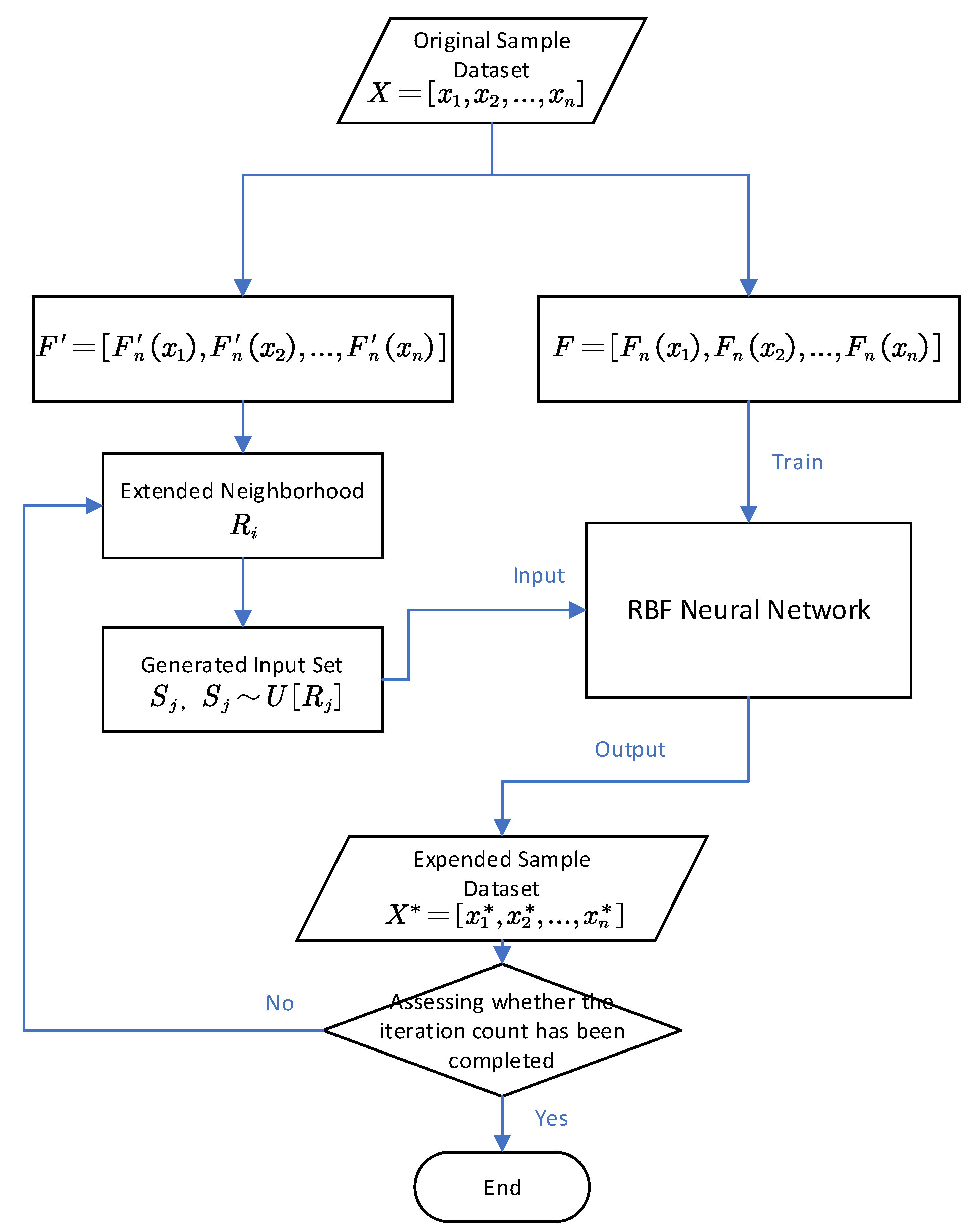 Applsci 14 02901 g007 Applsci 14 02901 g007