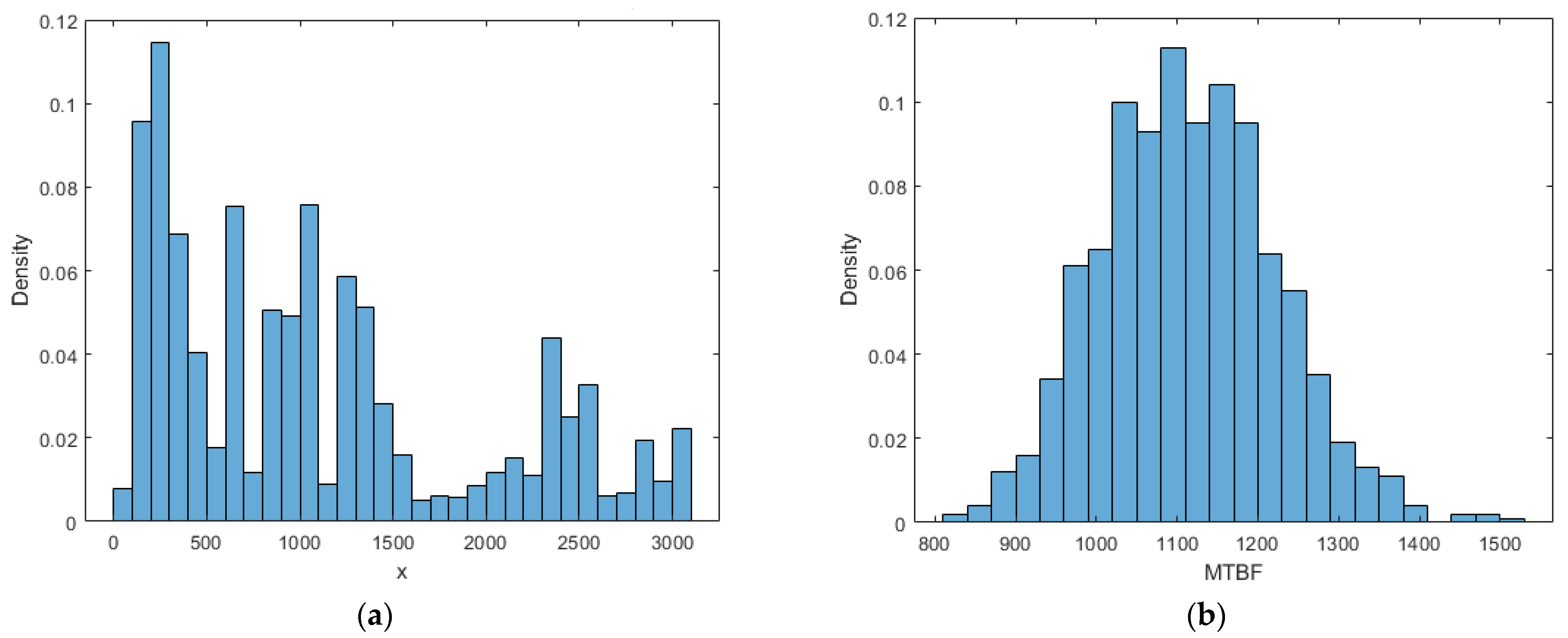 Applsci 14 02901 g008 Applsci 14 02901 g008