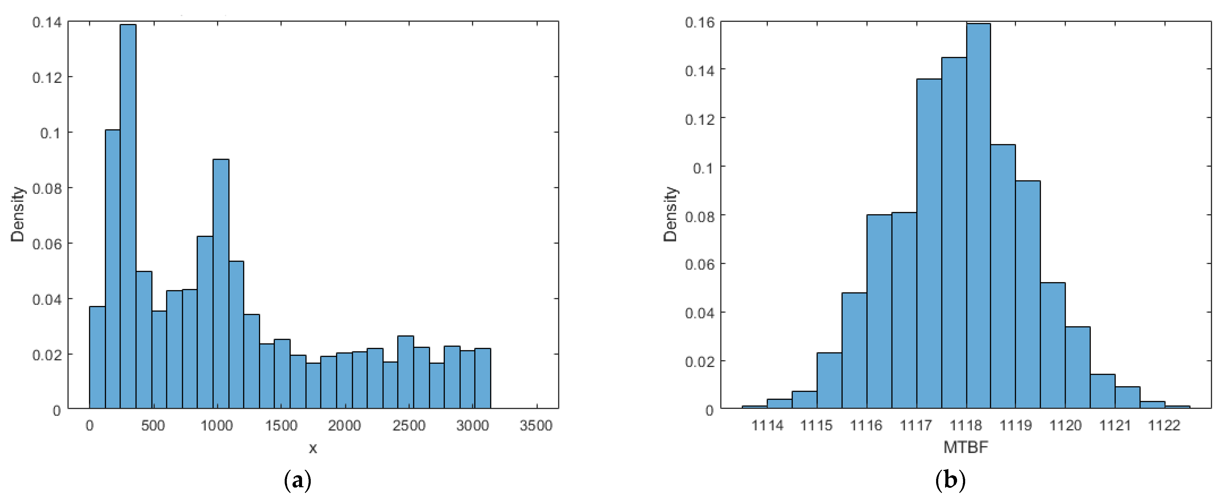 Applsci 14 02901 g009 Applsci 14 02901 g009