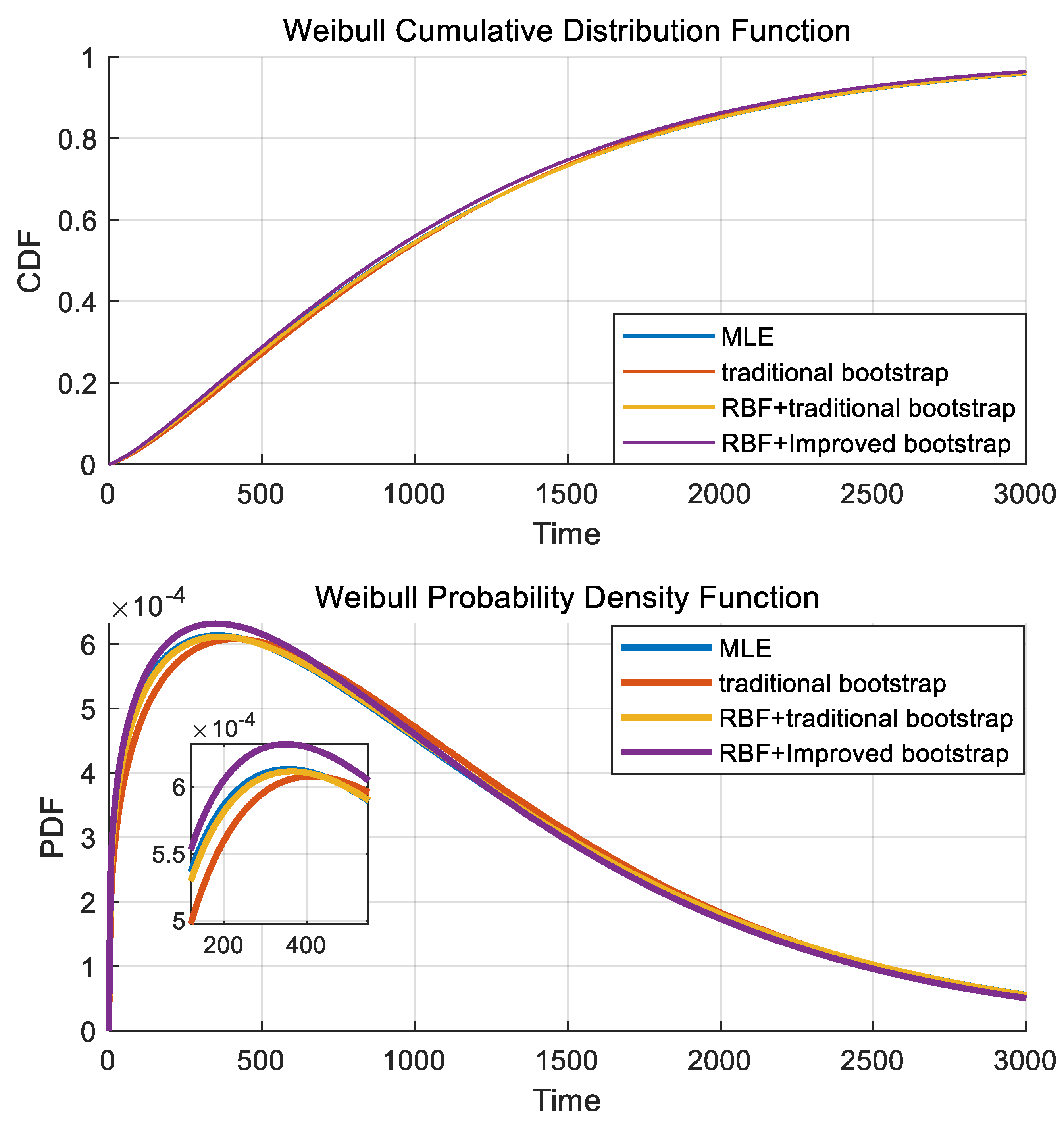 Applsci 14 02901 g011 Applsci 14 02901 g011
