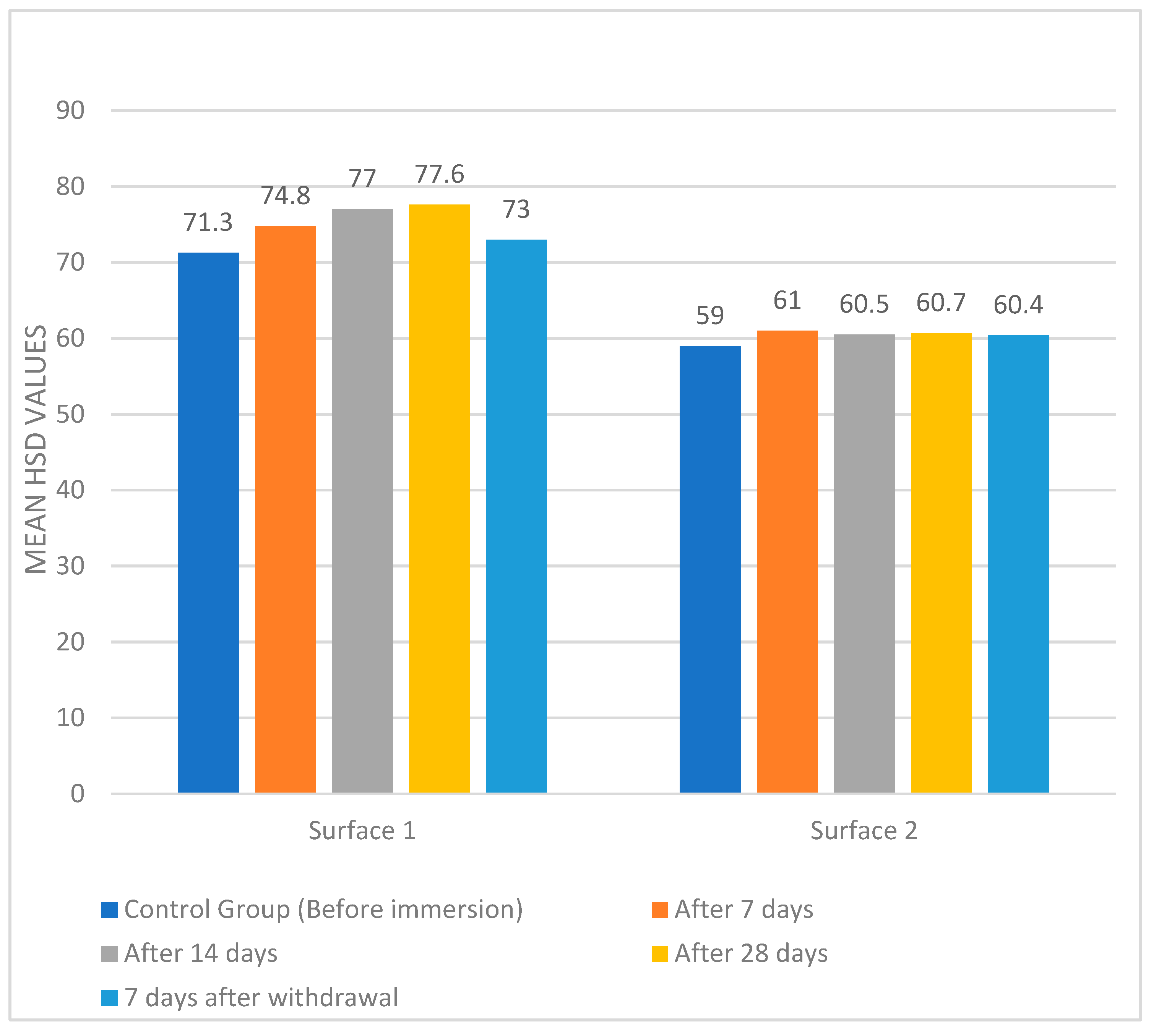 Applsci 14 02906 g006 Applsci 14 02906 g006
