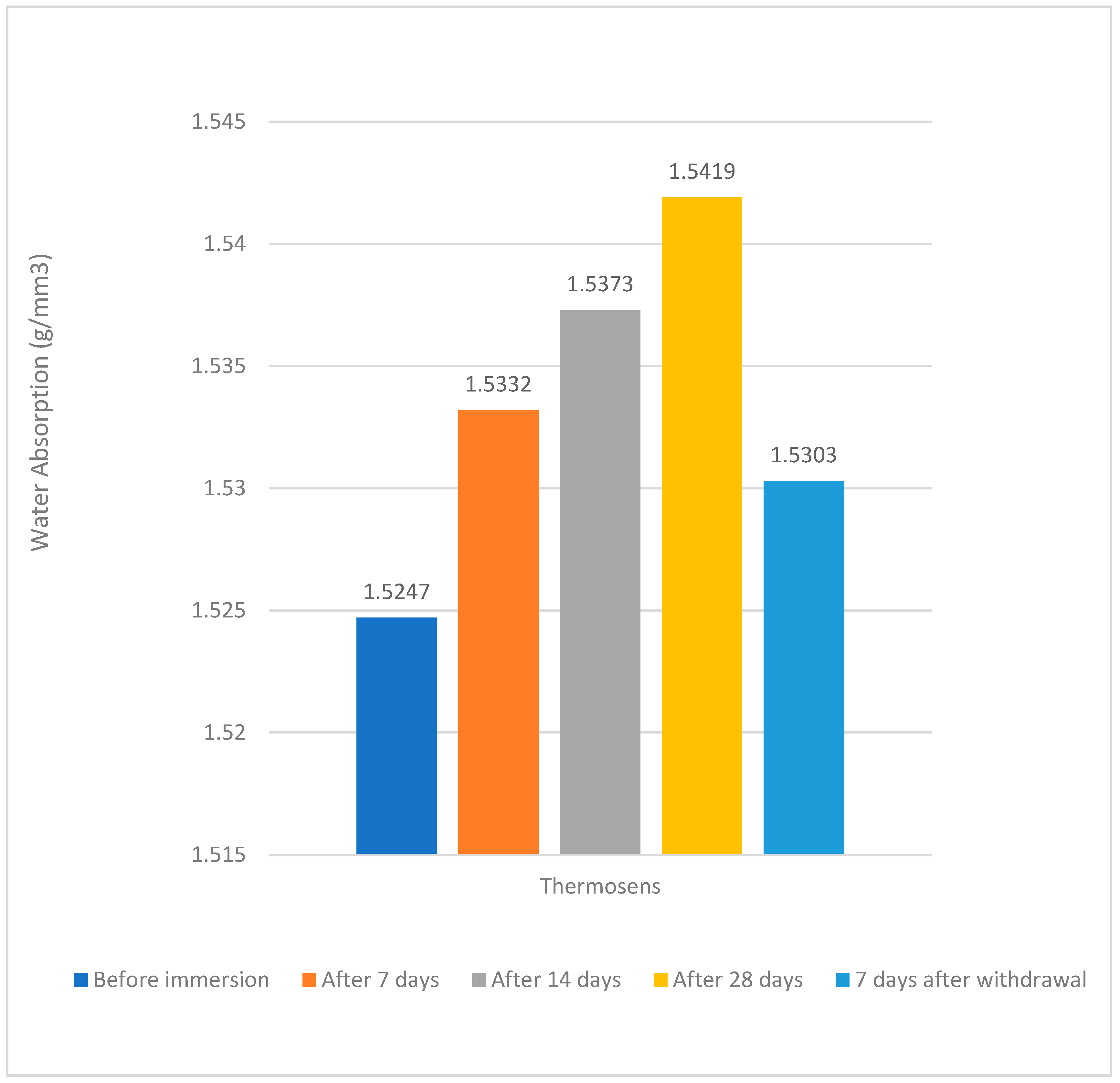 Applsci 14 02906 g008 Applsci 14 02906 g008