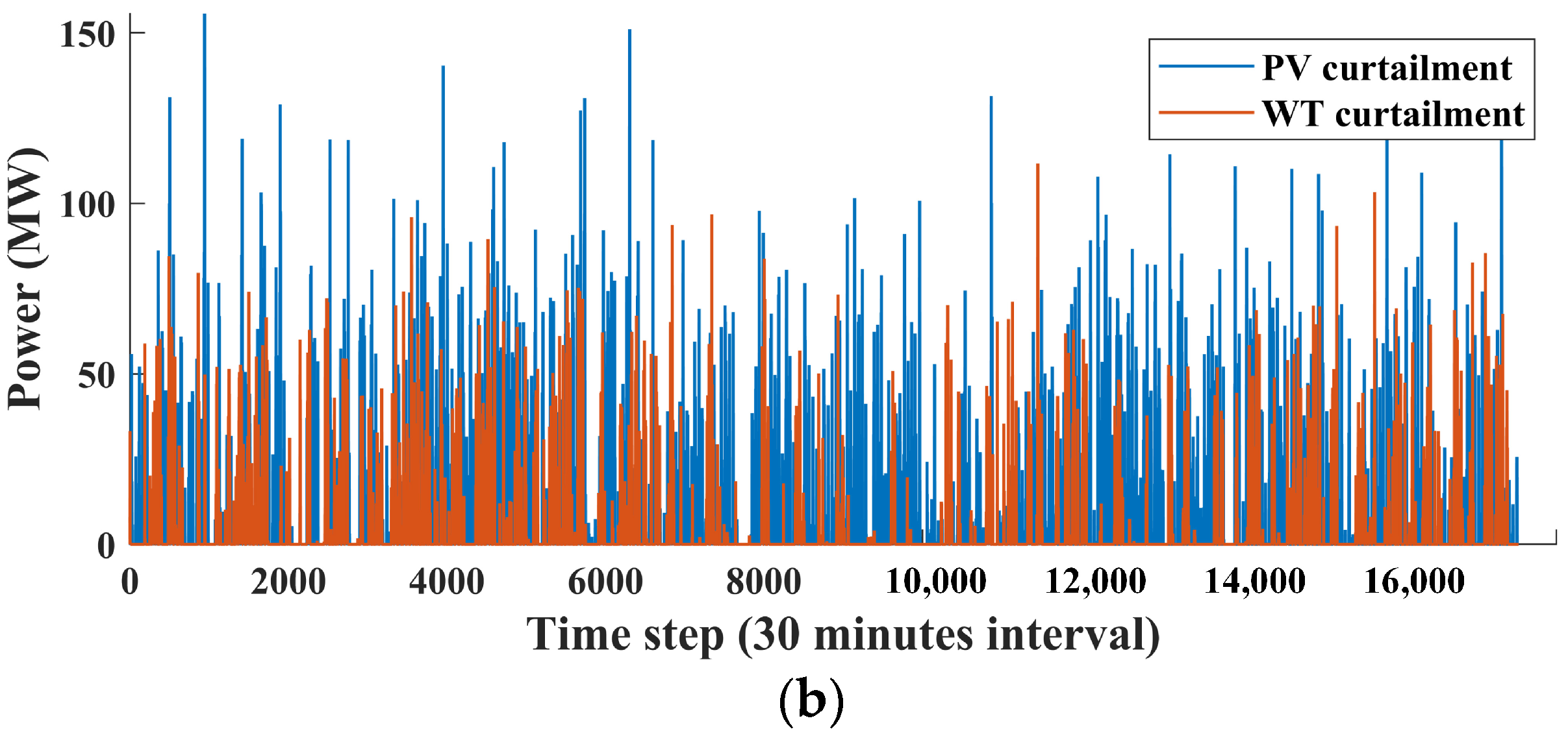 Applsci 14 02907 g005b