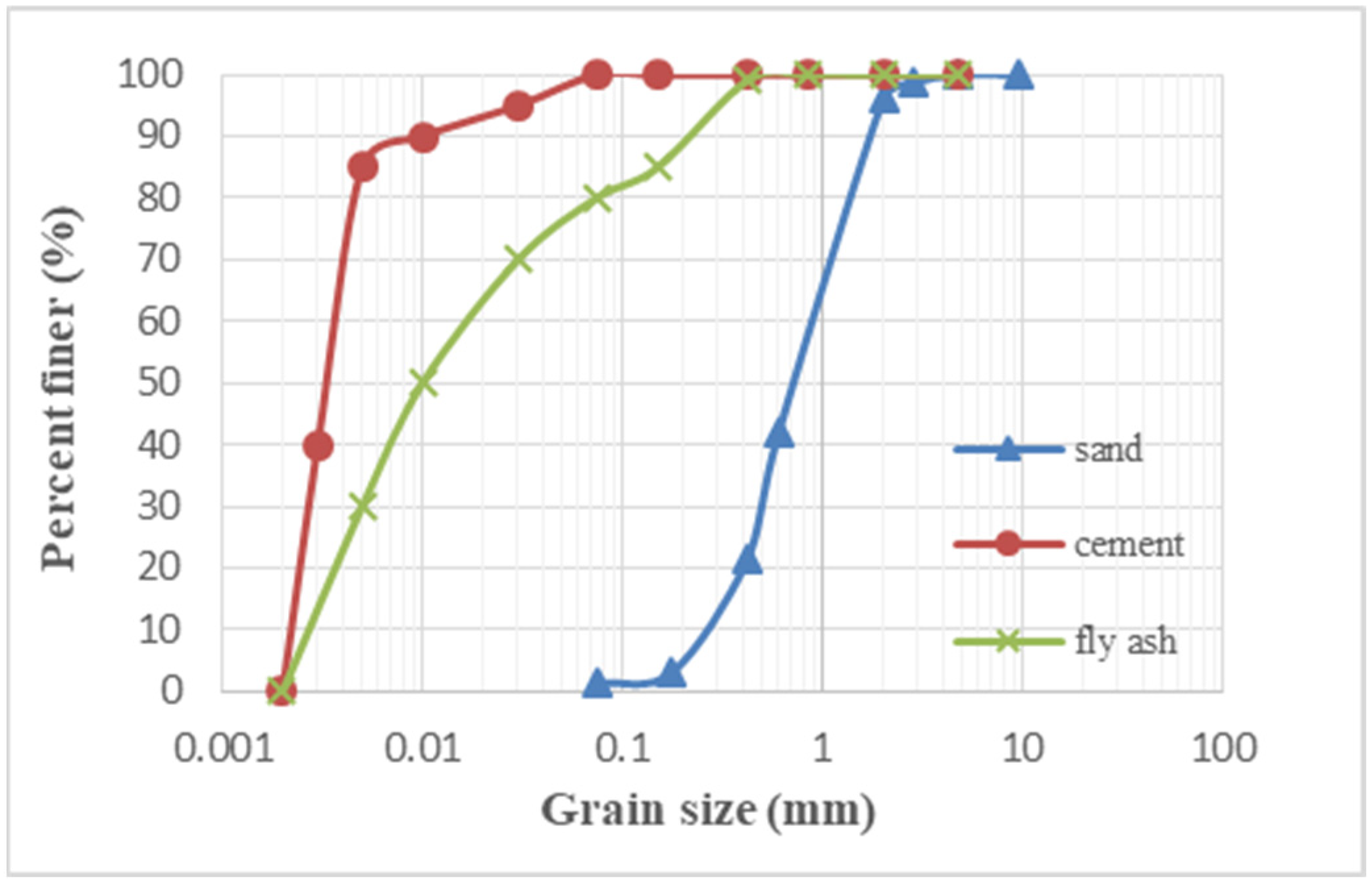 Applsci 14 02908 g001