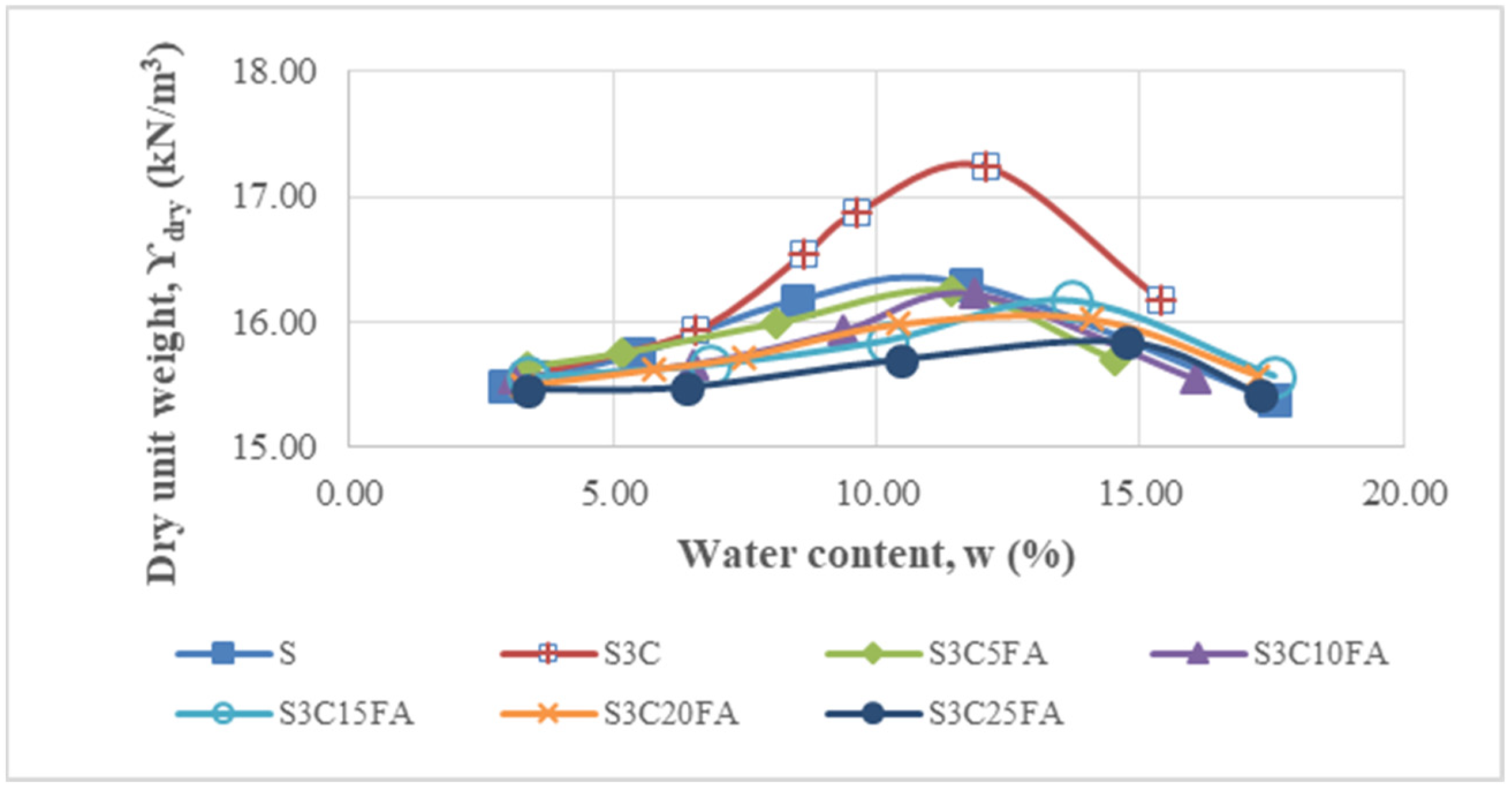 Applsci 14 02908 g002