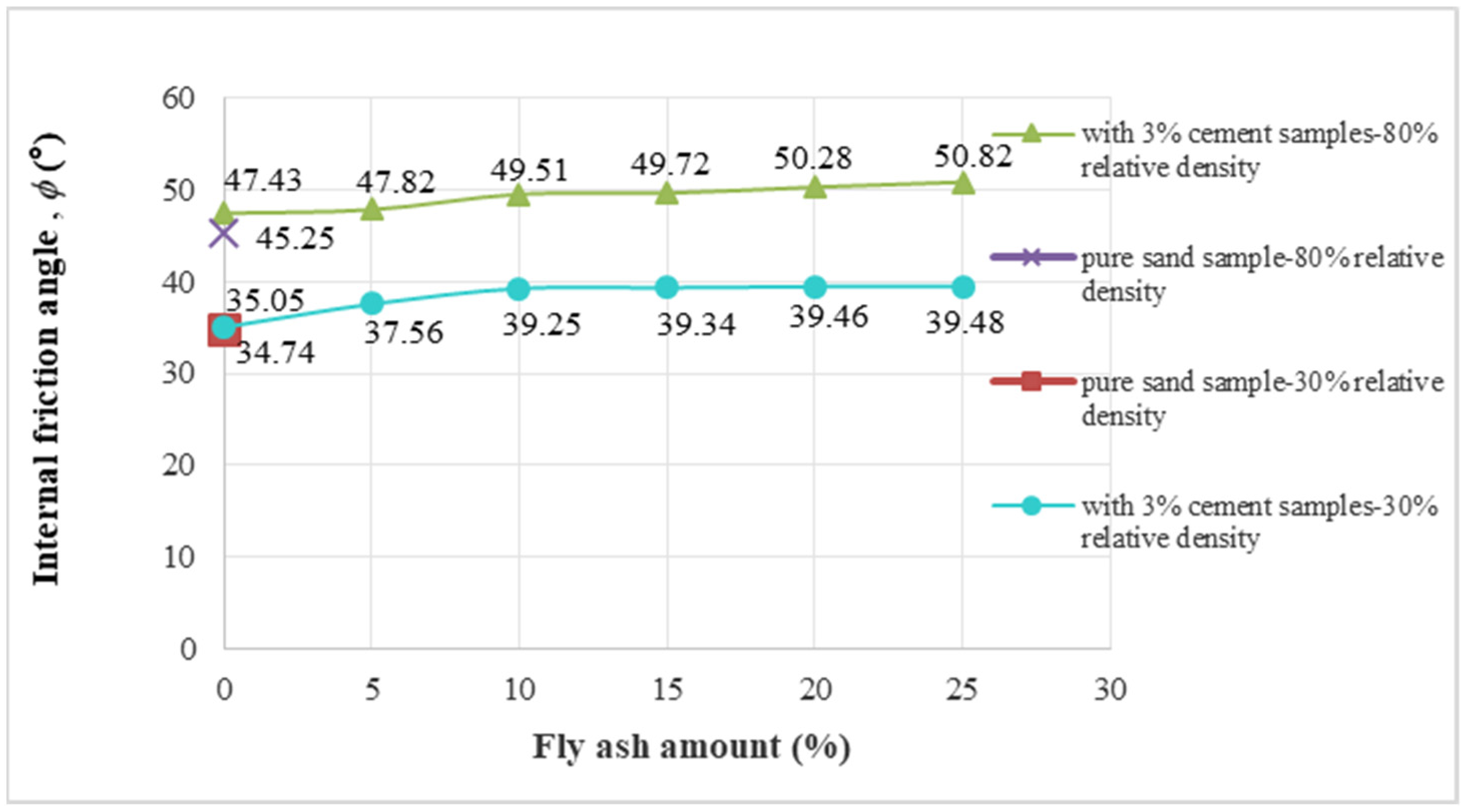 Applsci 14 02908 g003