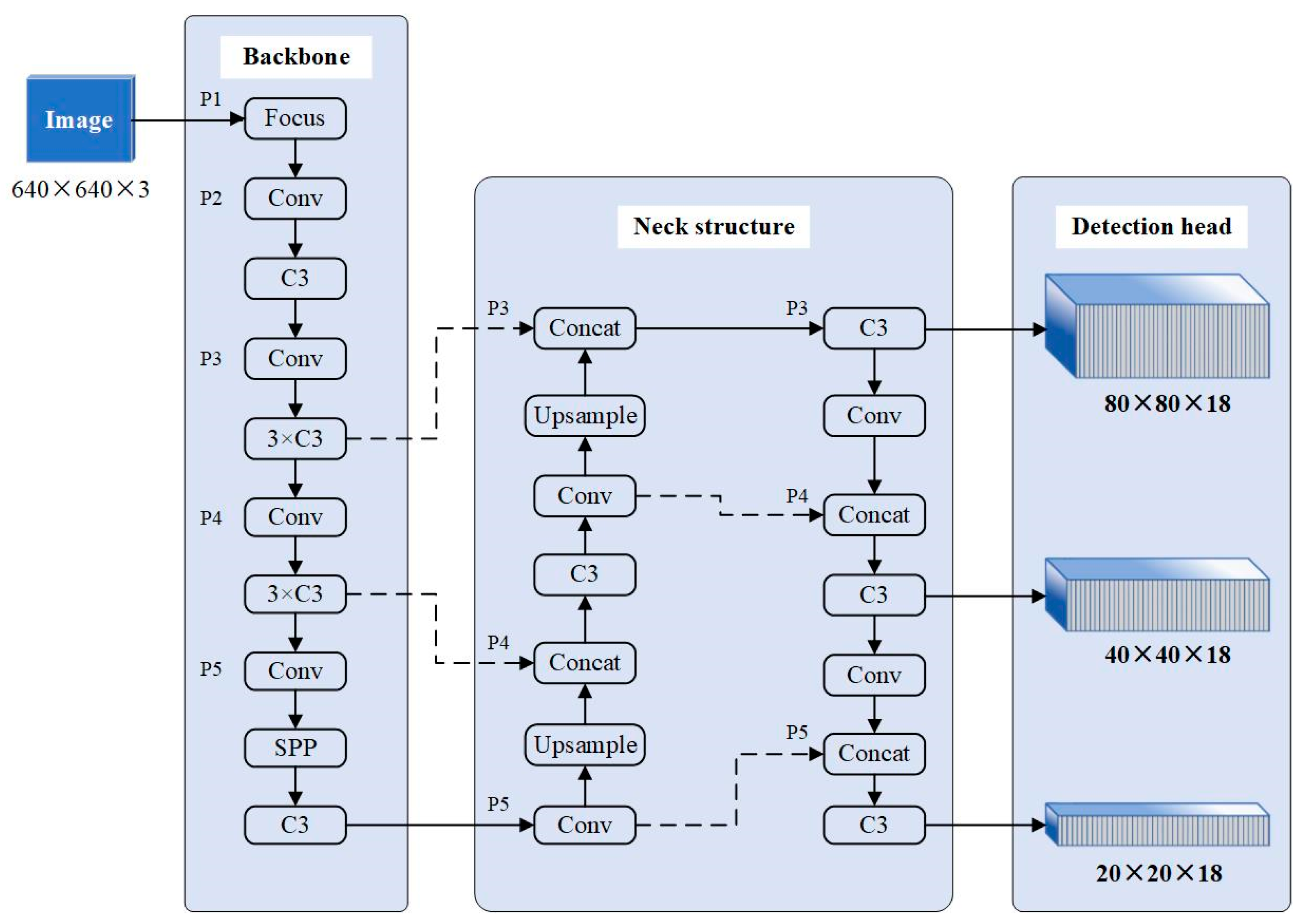 Applsci 14 02909 g004