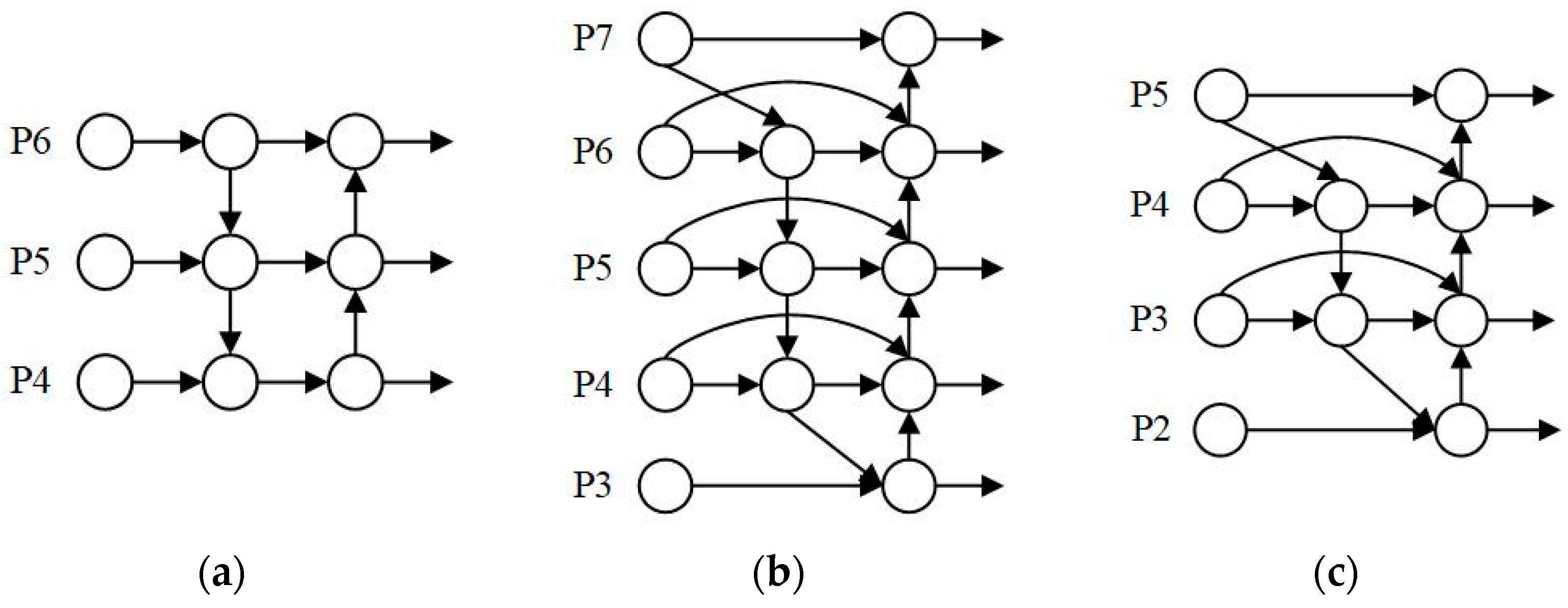 Applsci 14 02909 g005