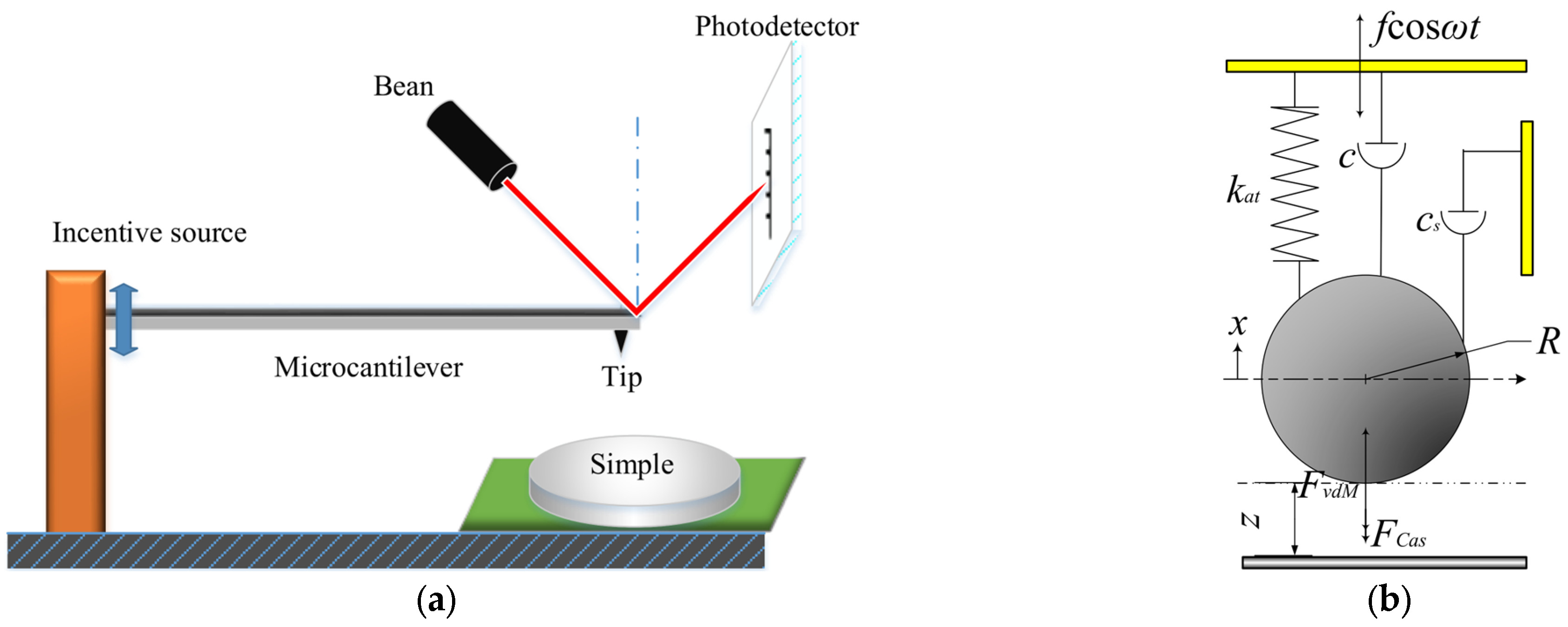 Applsci 14 02910 g001
