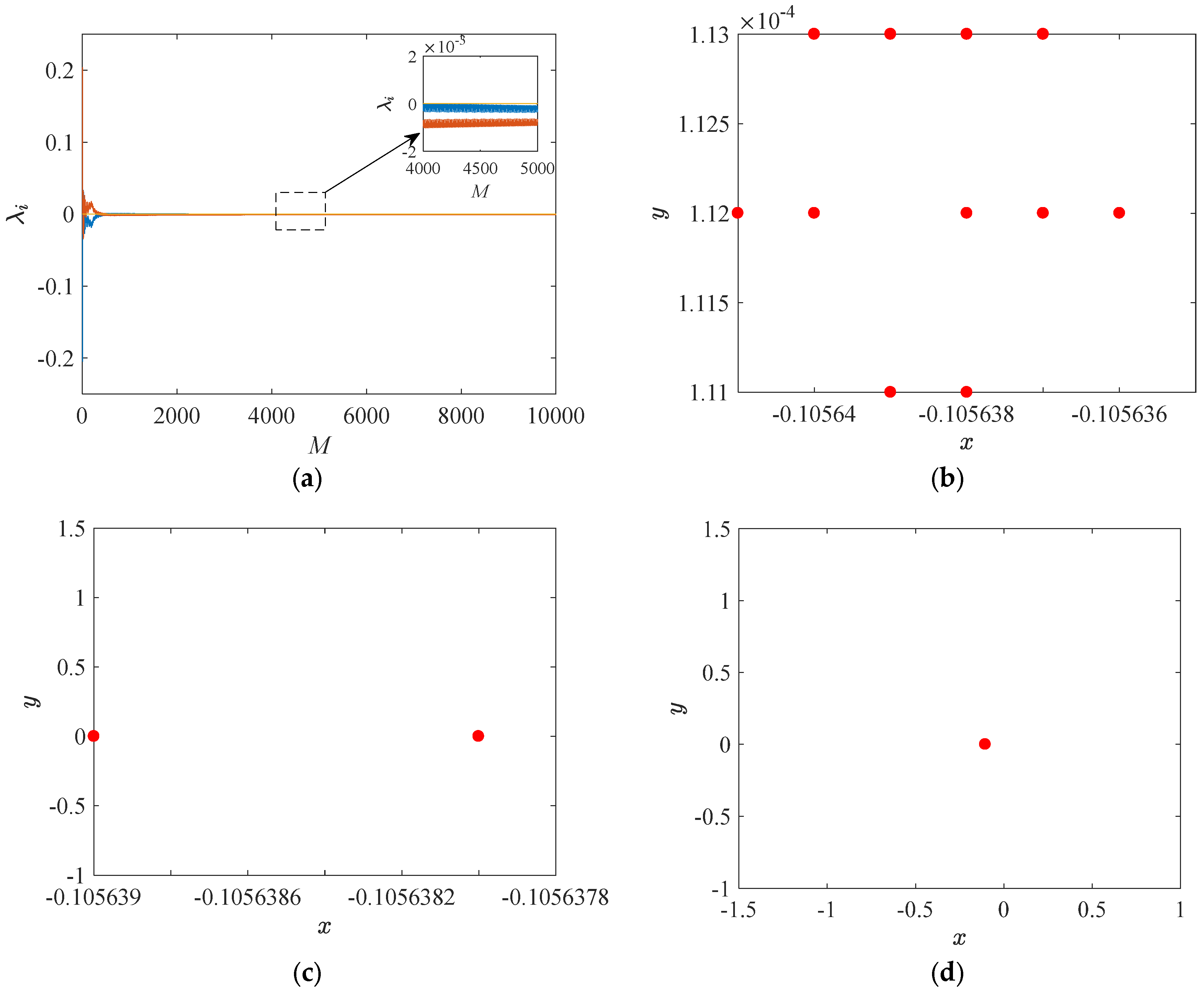 Applsci 14 02910 g007