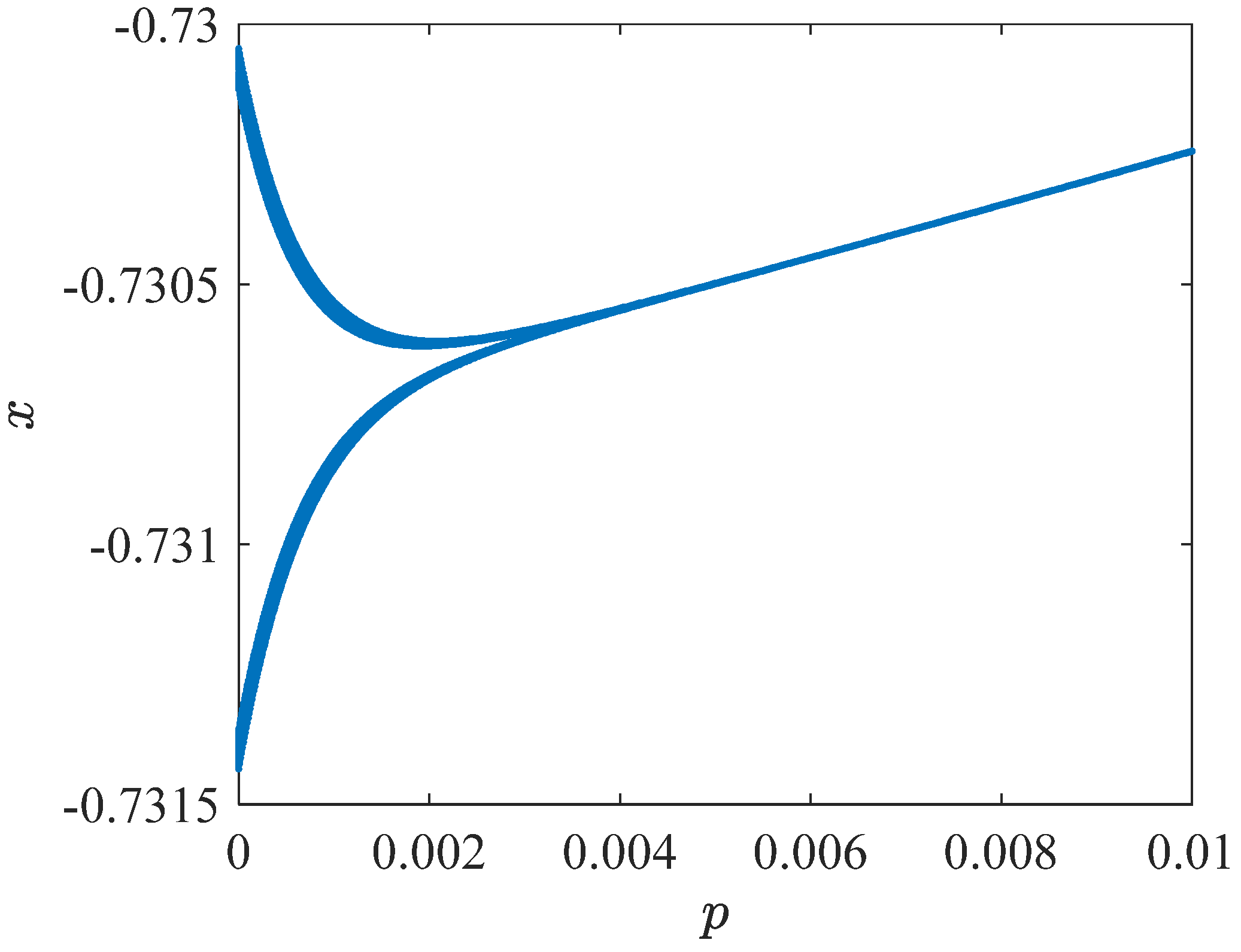 Applsci 14 02910 g008