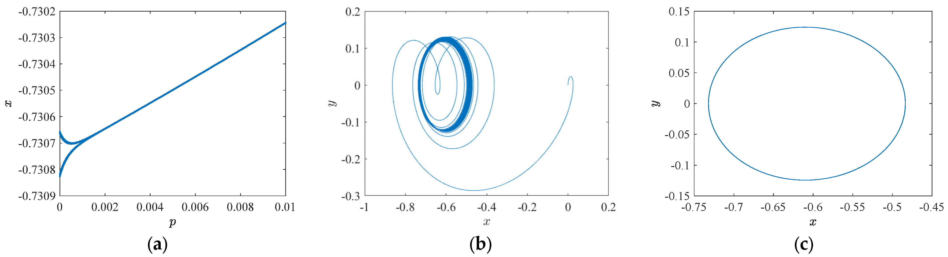 Applsci 14 02910 g009