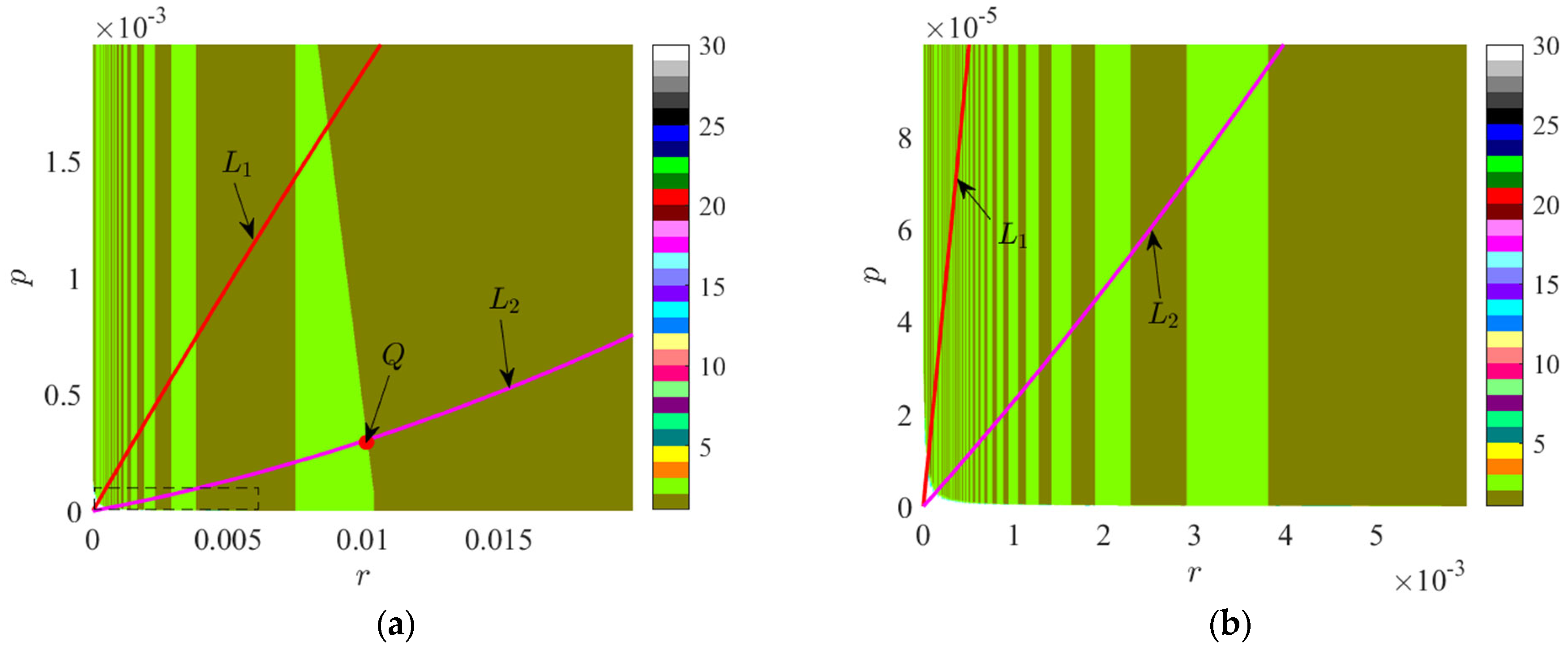 Applsci 14 02910 g011