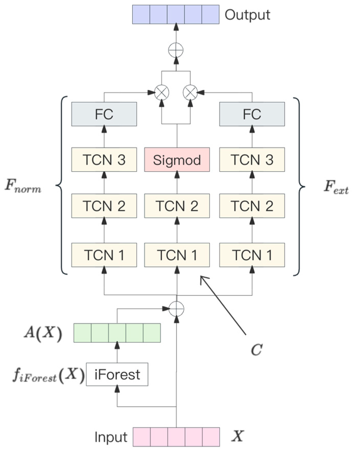 Applsci 14 02911 g001