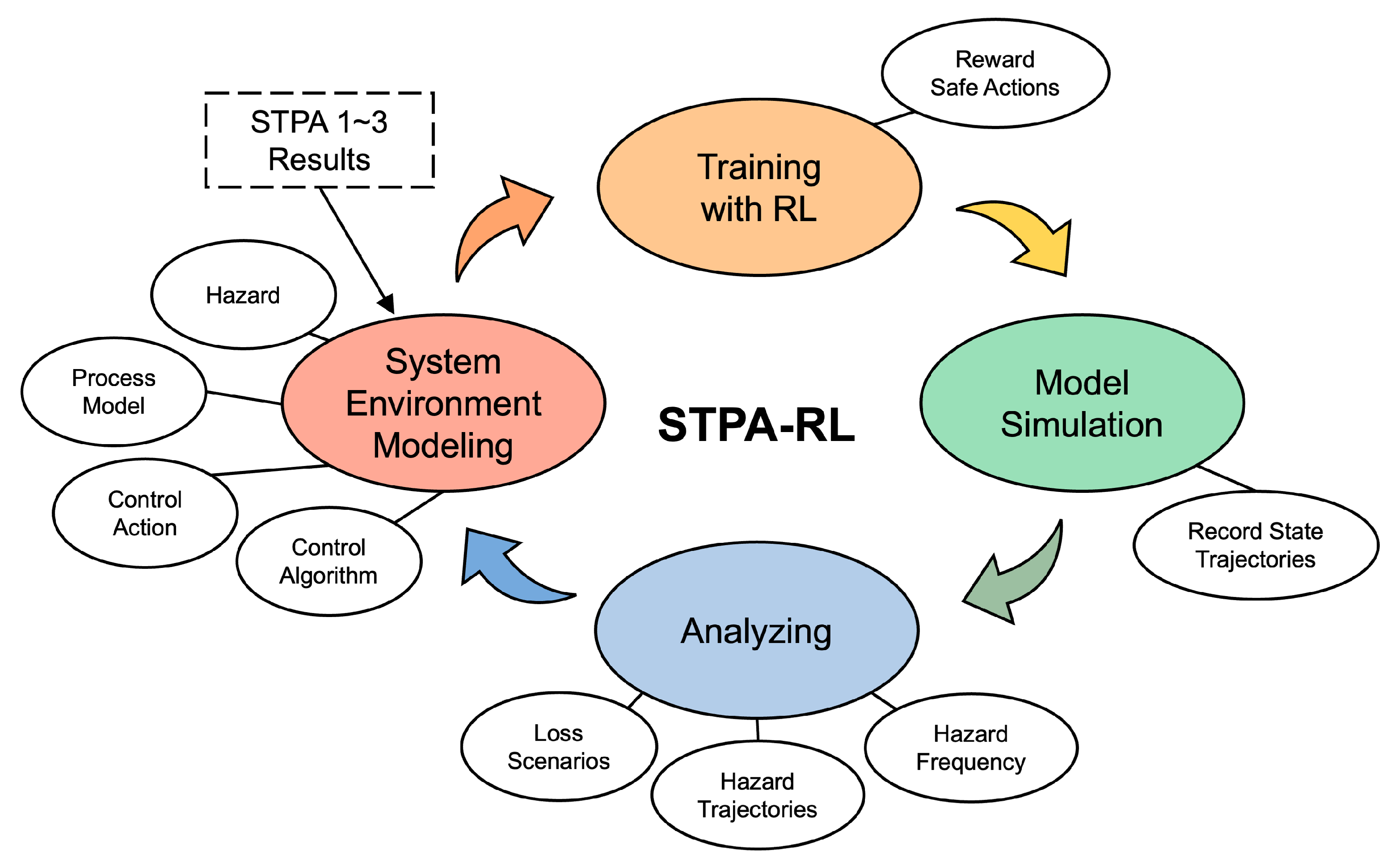 Applsci 14 02916 g003