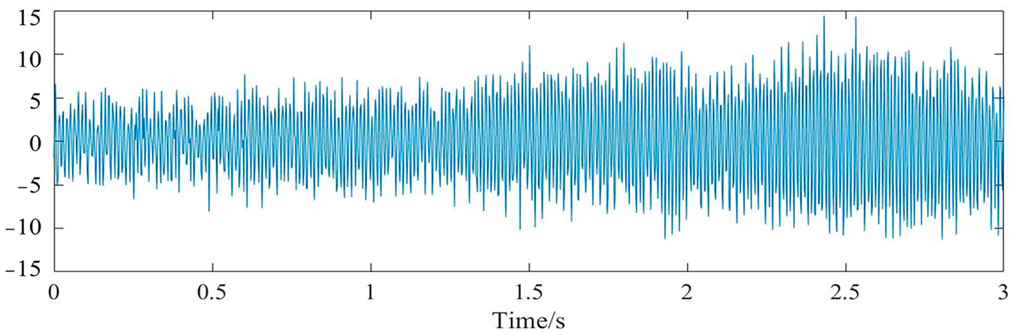 Applsci 14 02917 g007