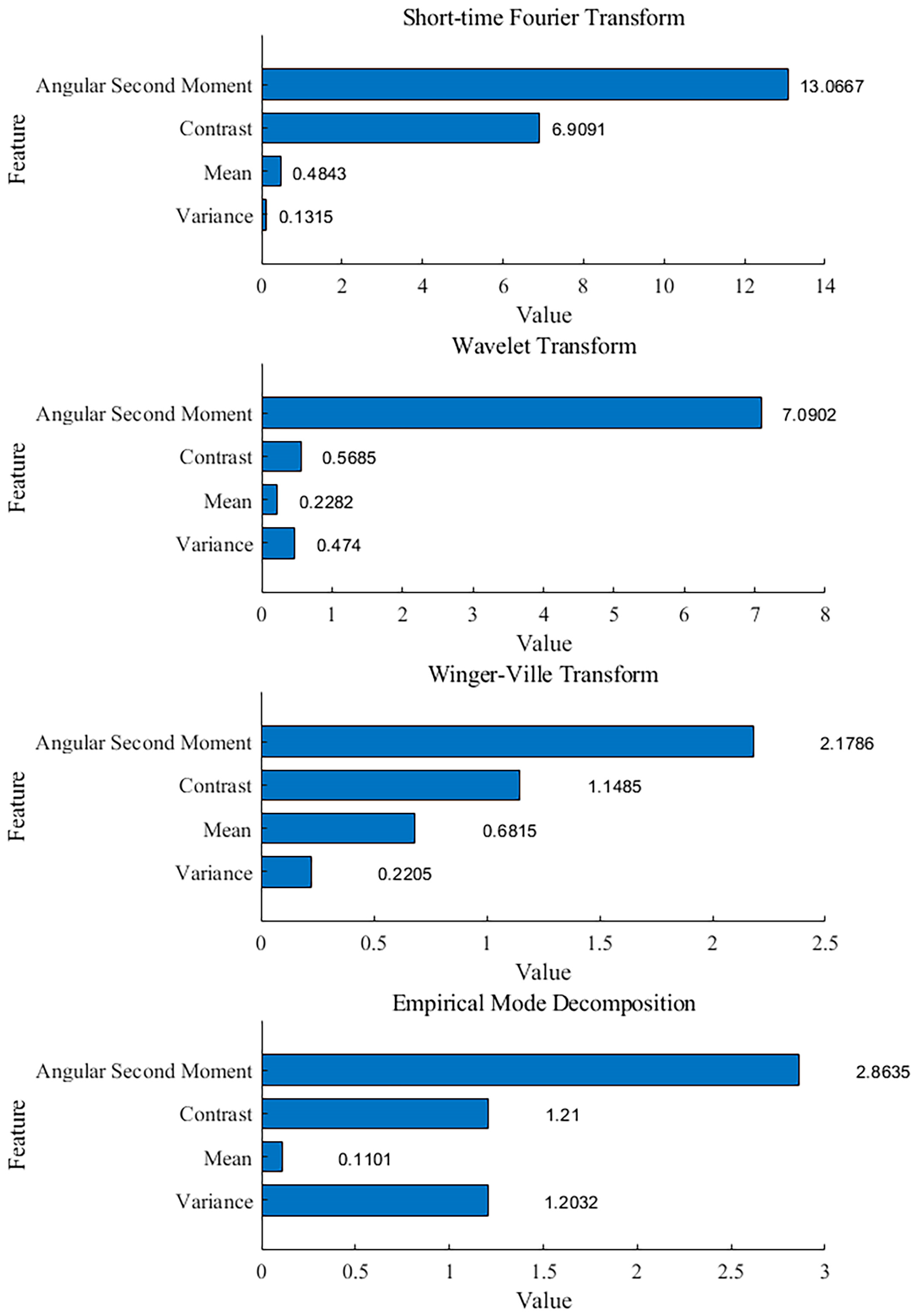 Applsci 14 02917 g009a