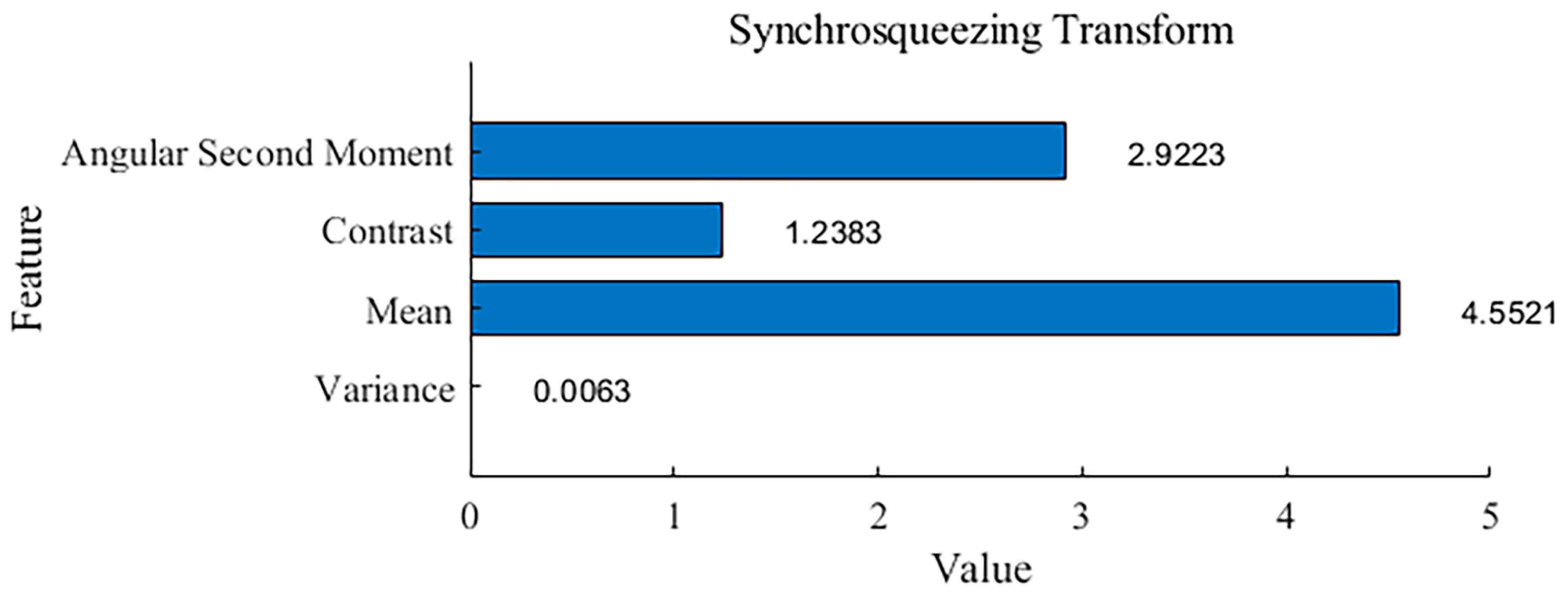 Applsci 14 02917 g009b
