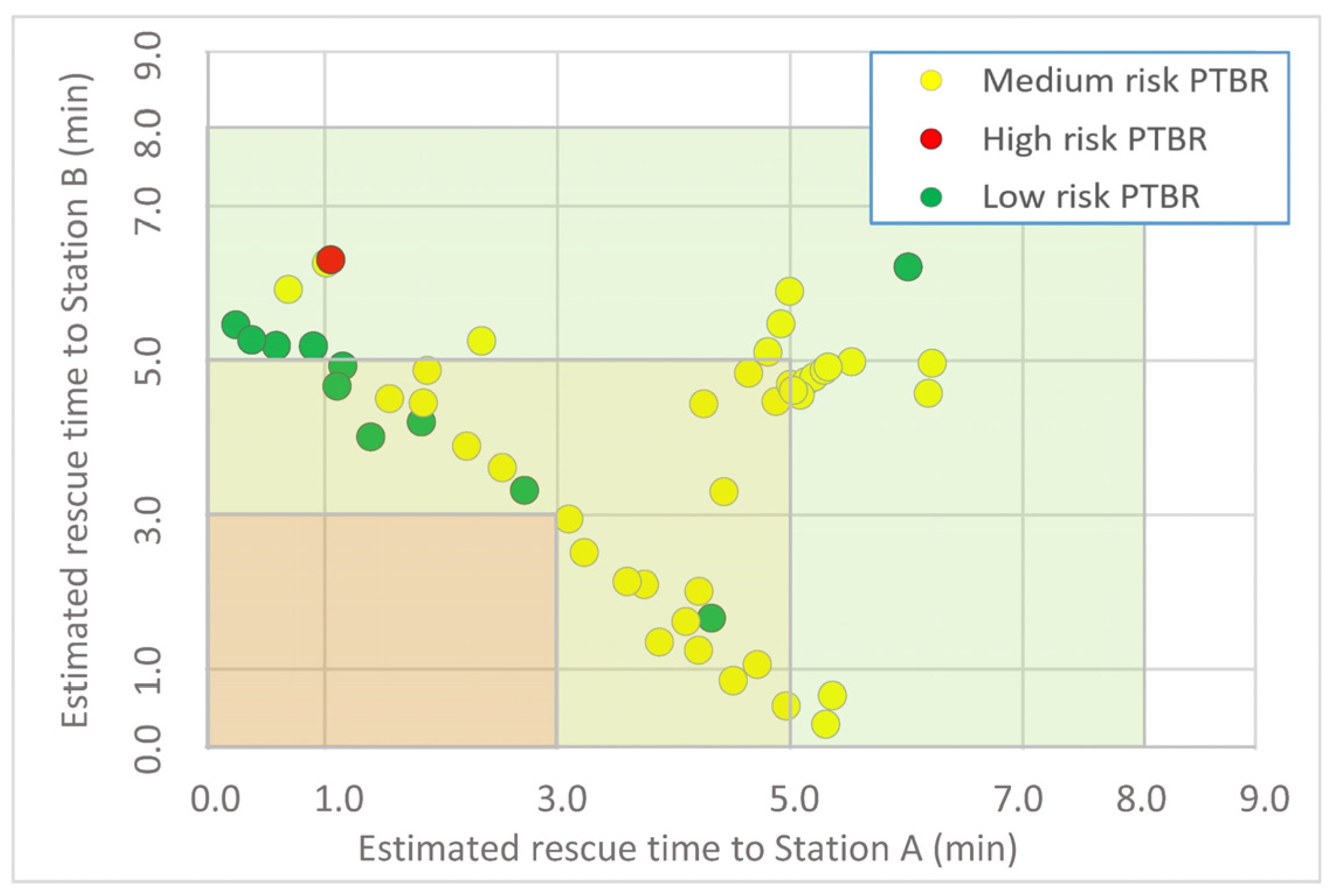 Applsci 14 02918 g005
