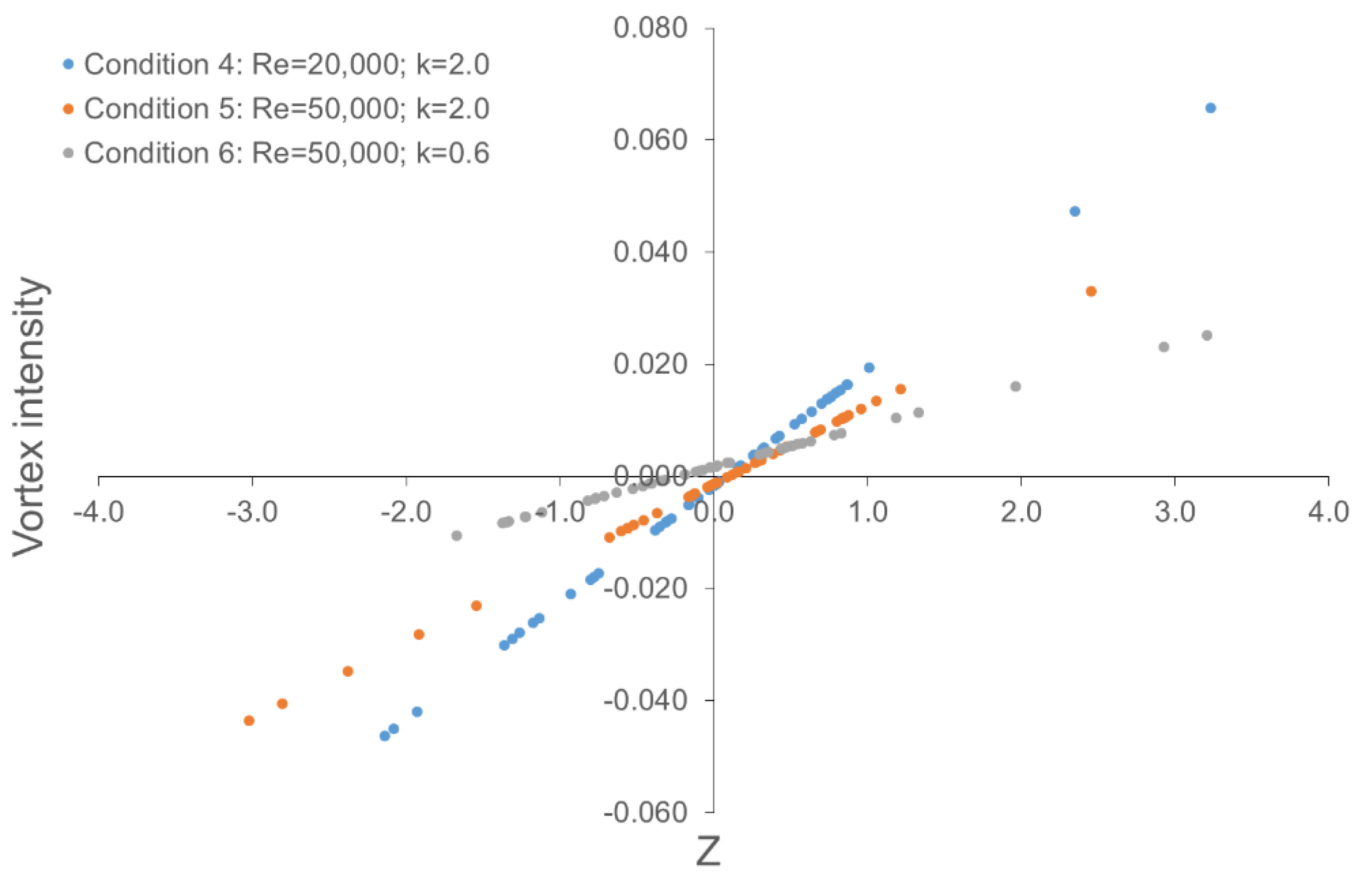 Applsci 14 02919 g006