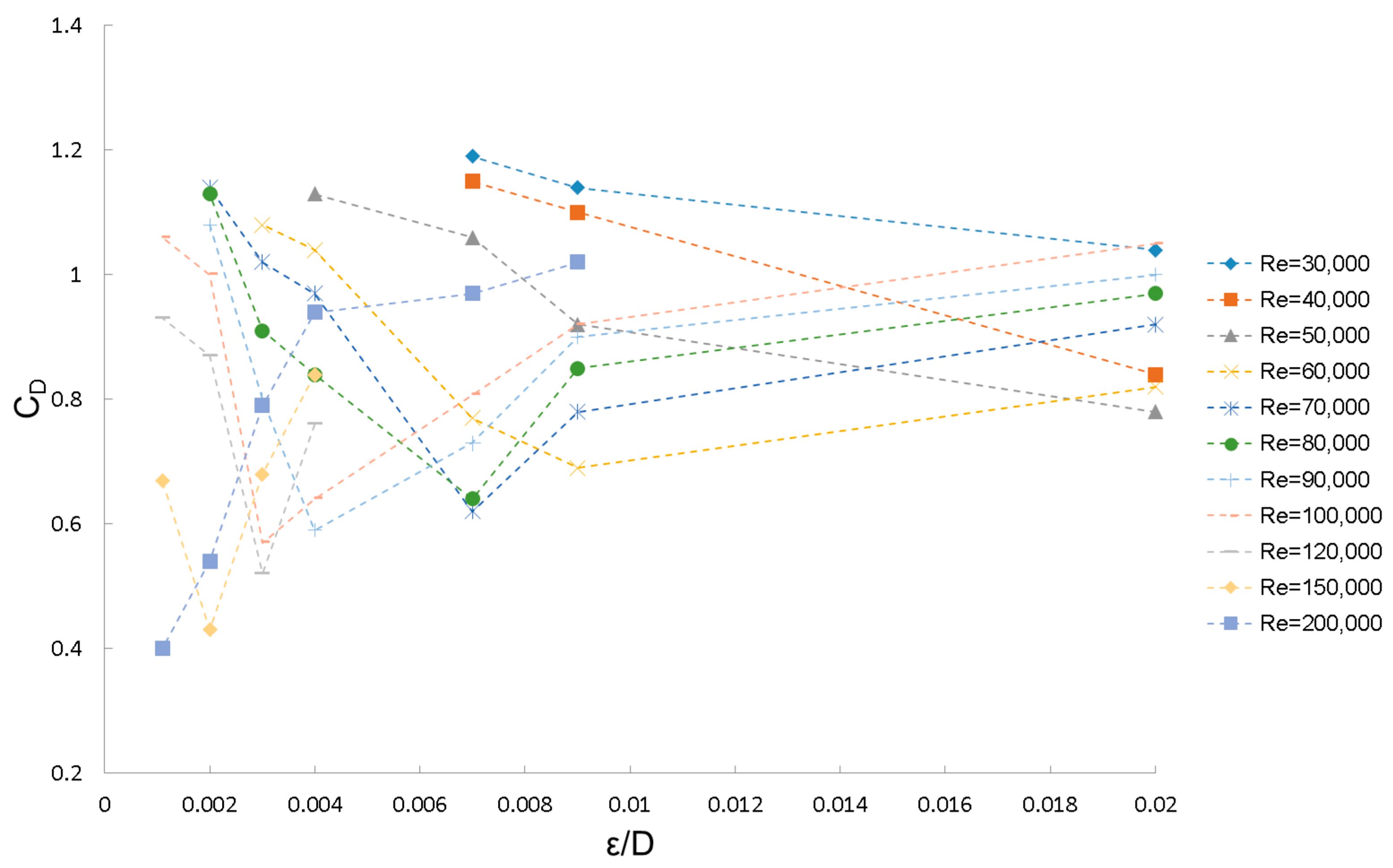 Applsci 14 02919 g008