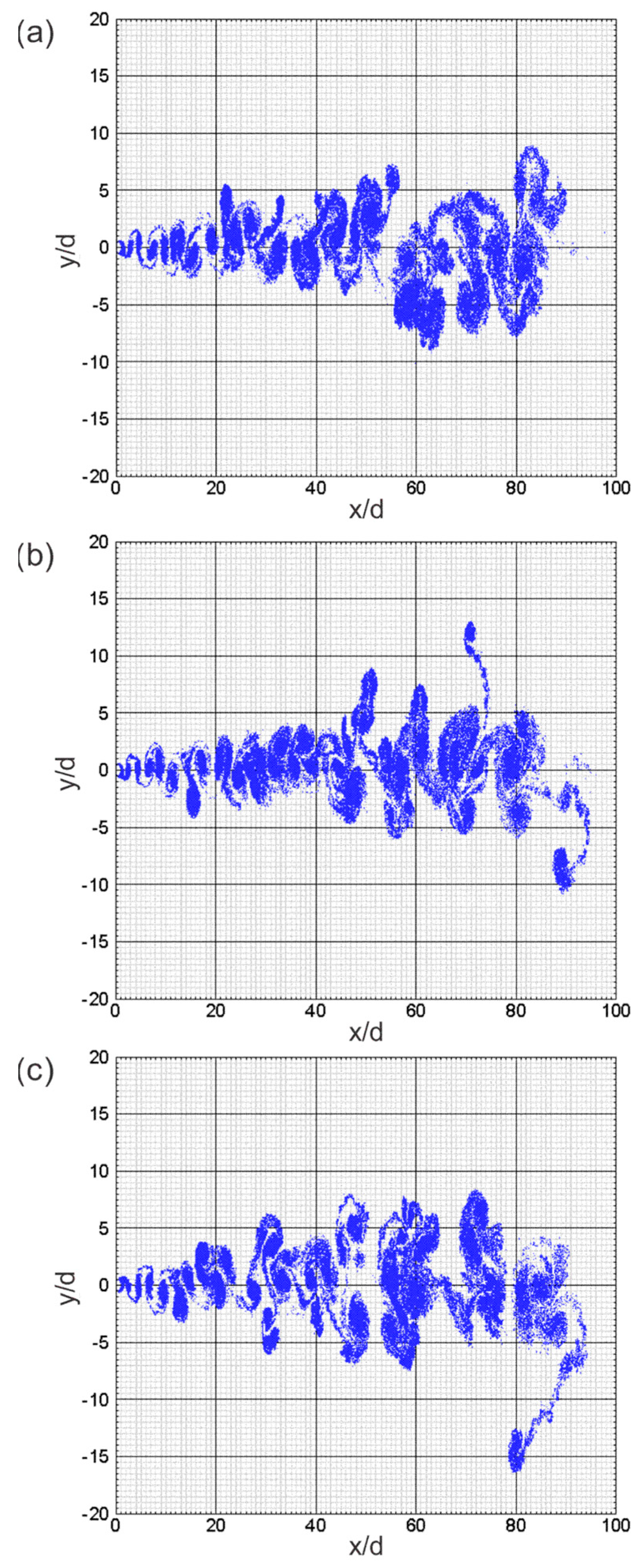 Applsci 14 02919 g010