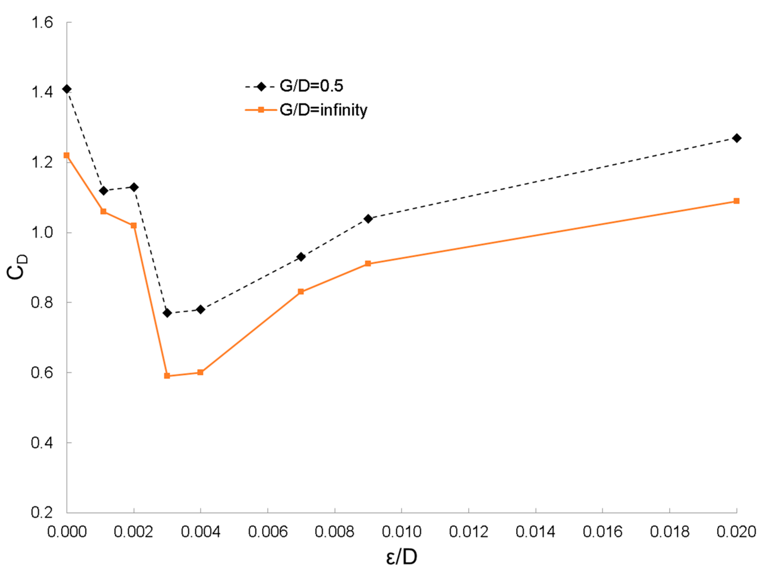 Applsci 14 02919 g012