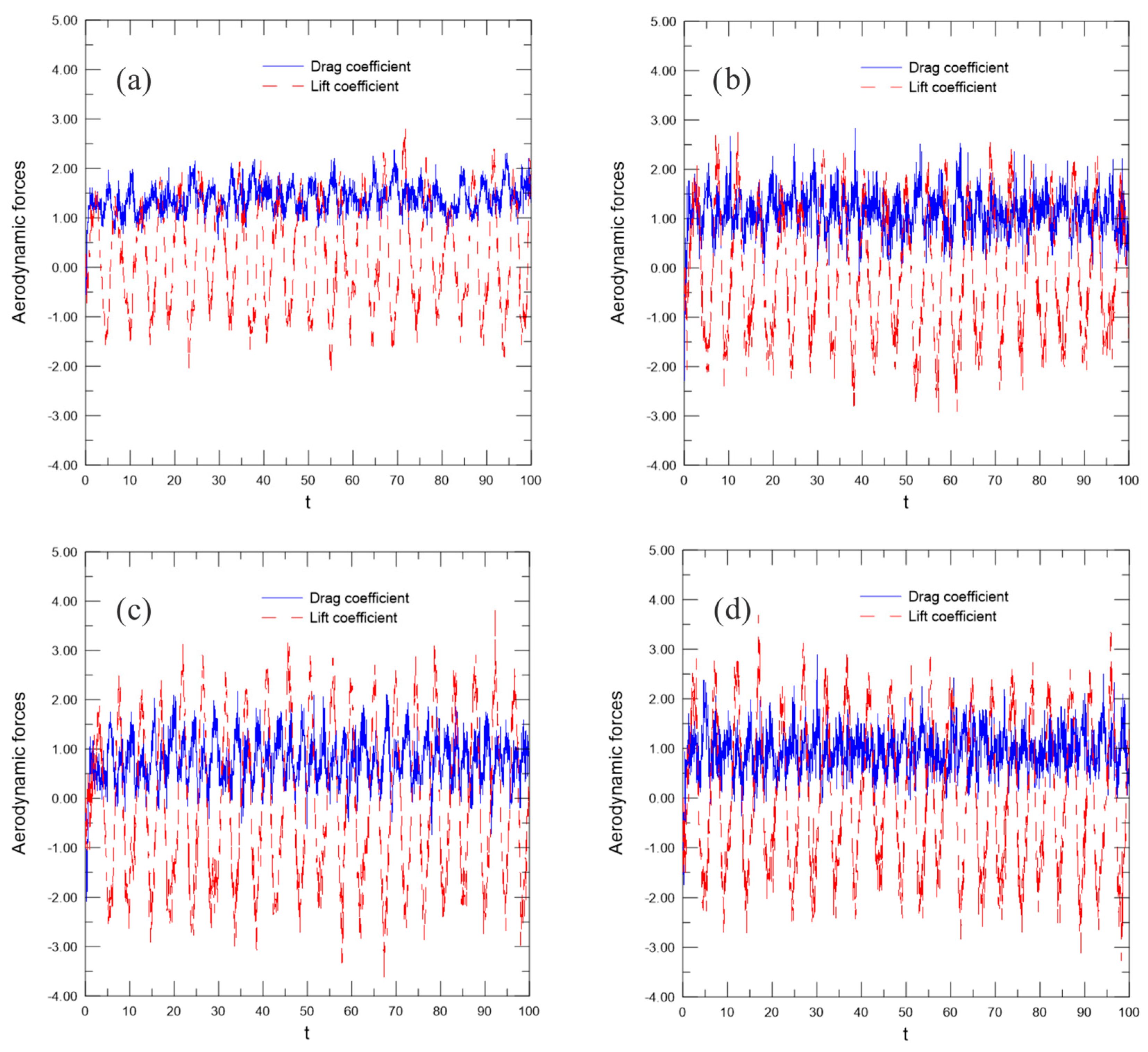 Applsci 14 02919 g014