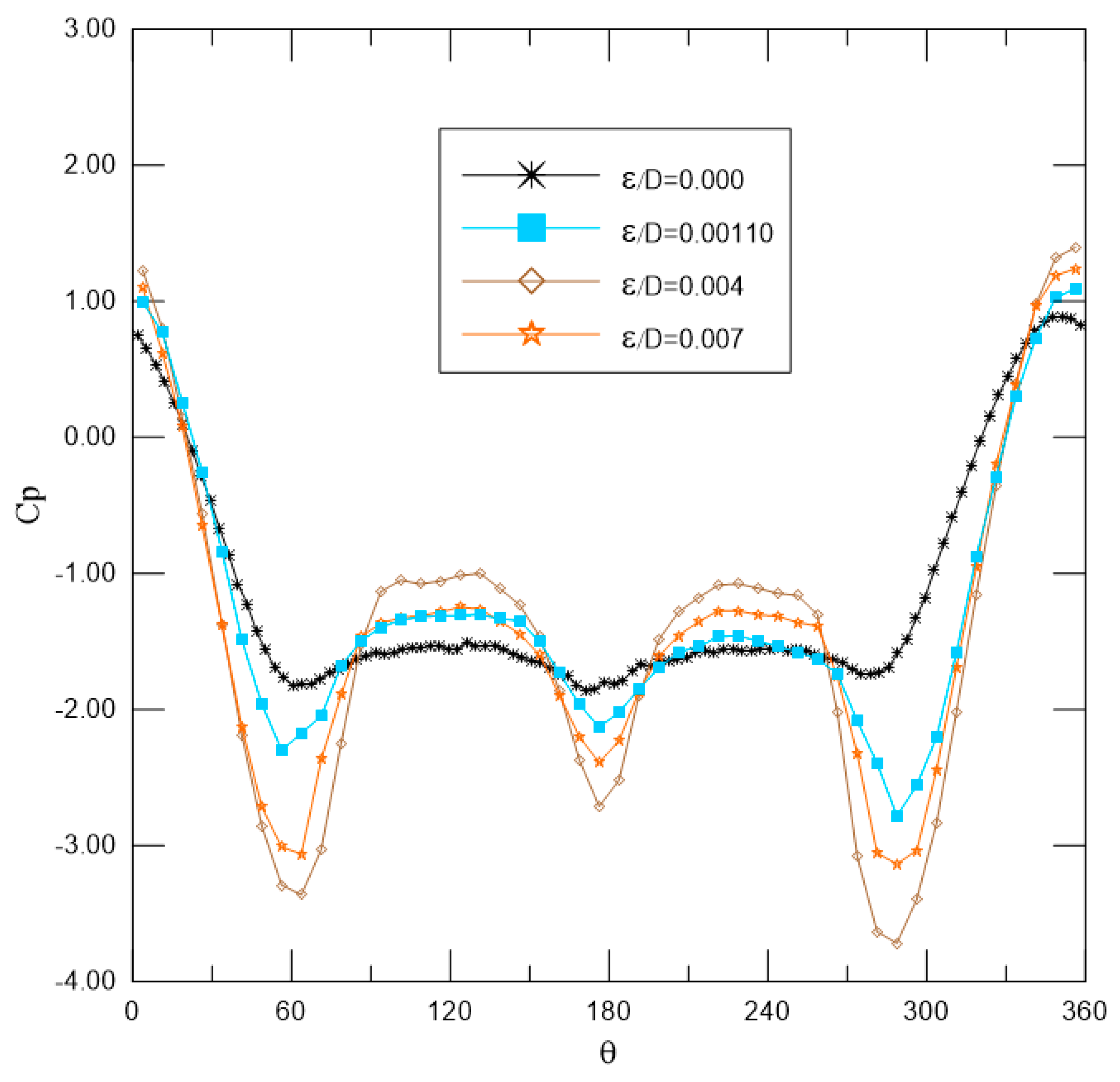 Applsci 14 02919 g015