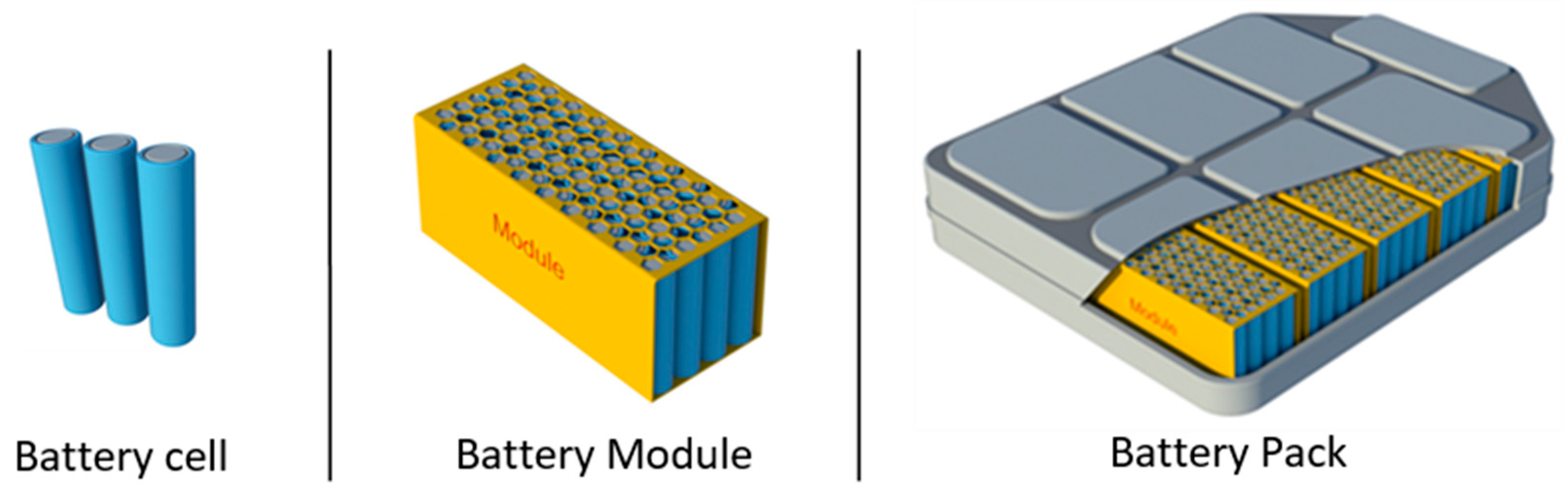 Applsci 14 02920 g001