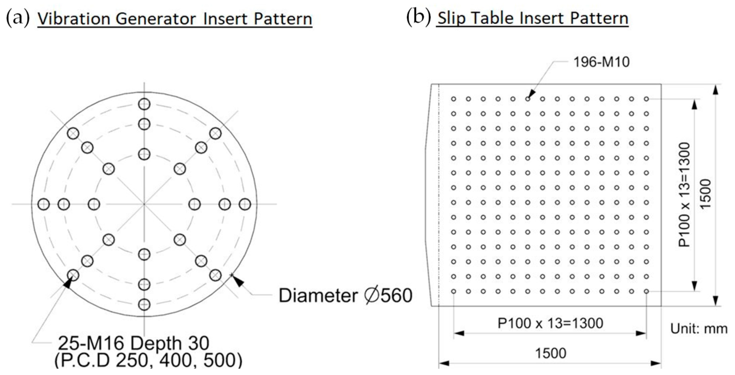 Applsci 14 02920 g006