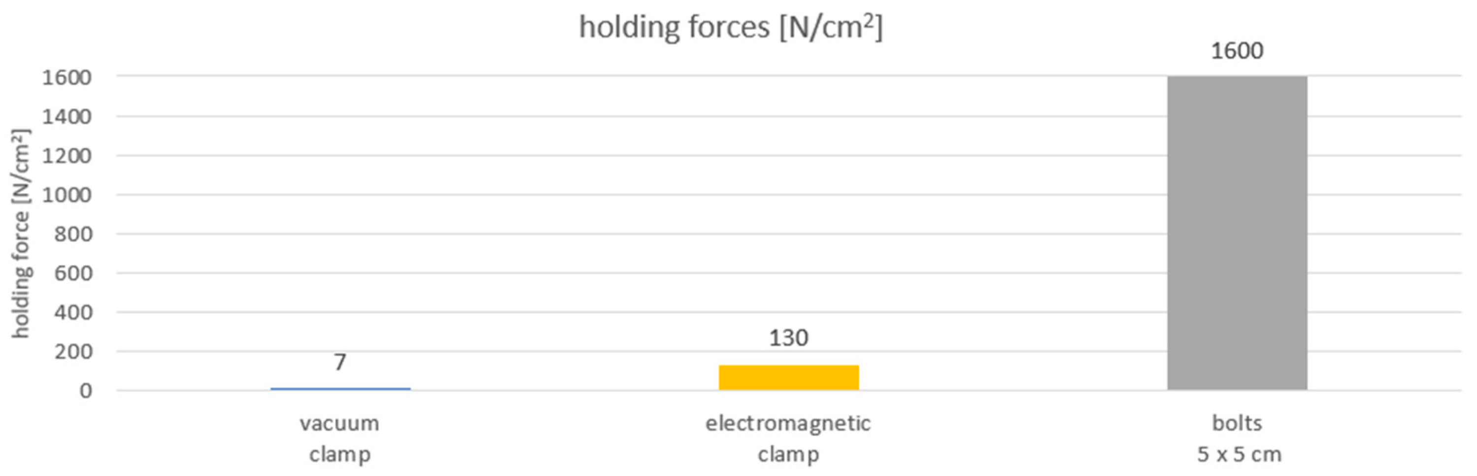 Applsci 14 02920 g013