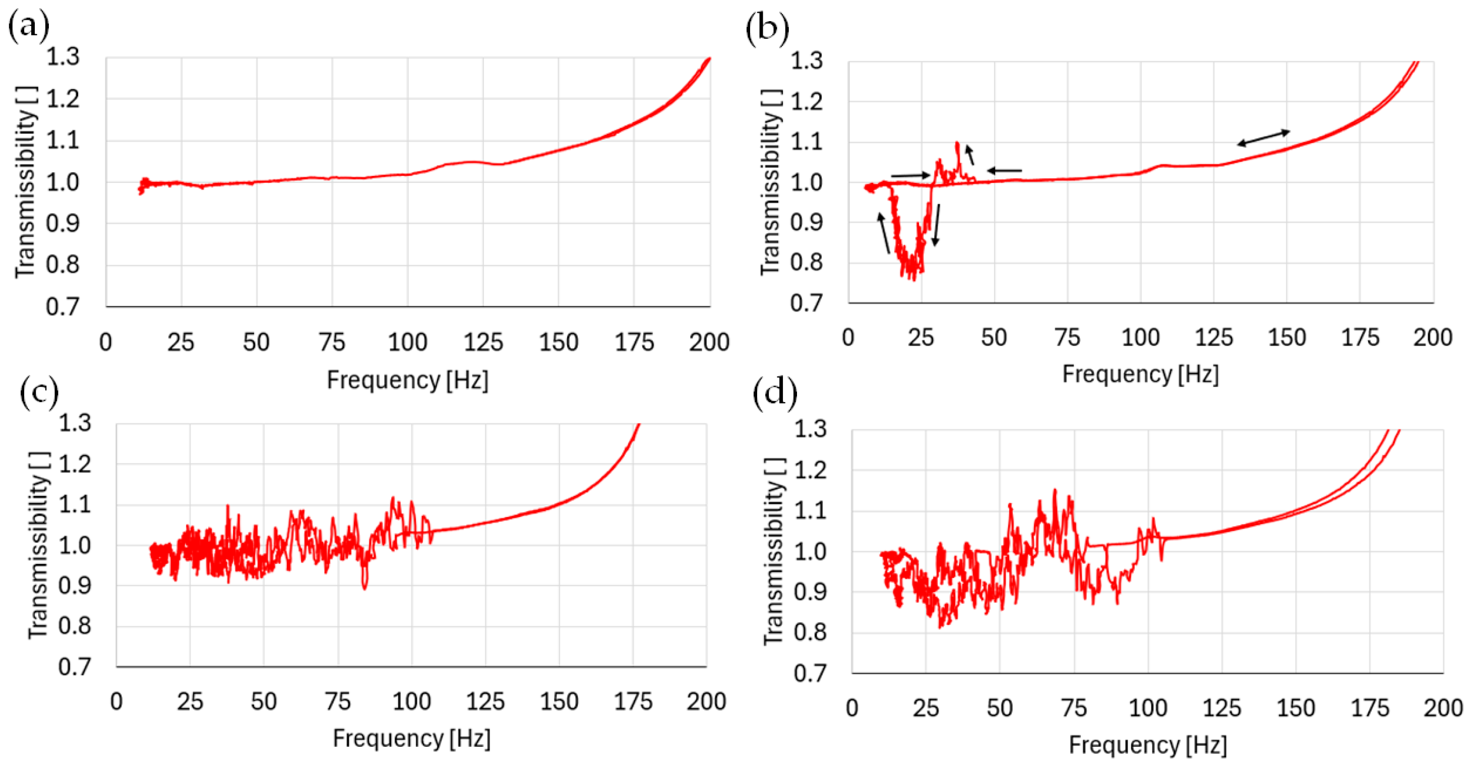 Applsci 14 02920 g020